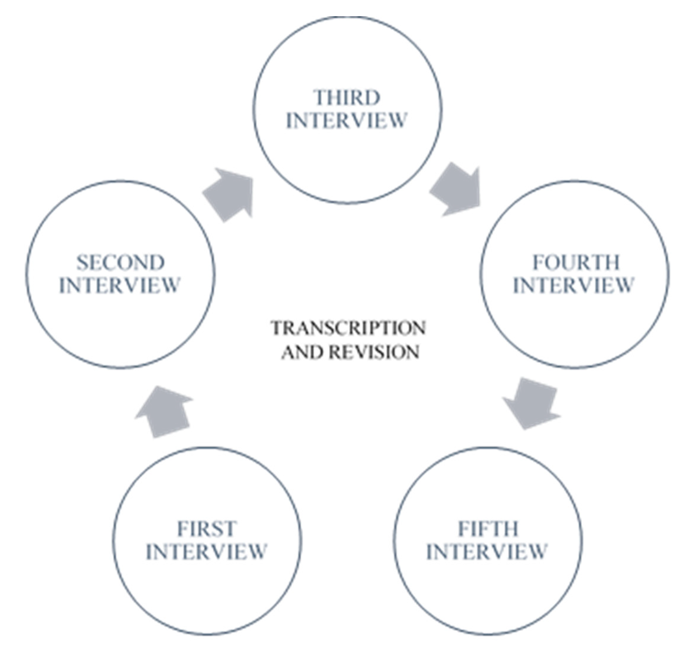 Futureinternet 12 00217 g001