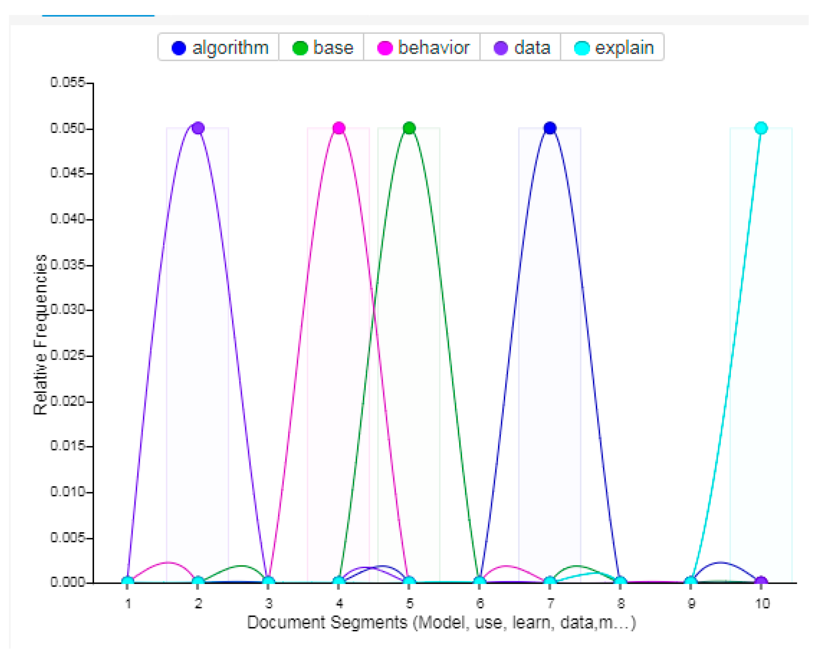 Futureinternet 12 00226 g004