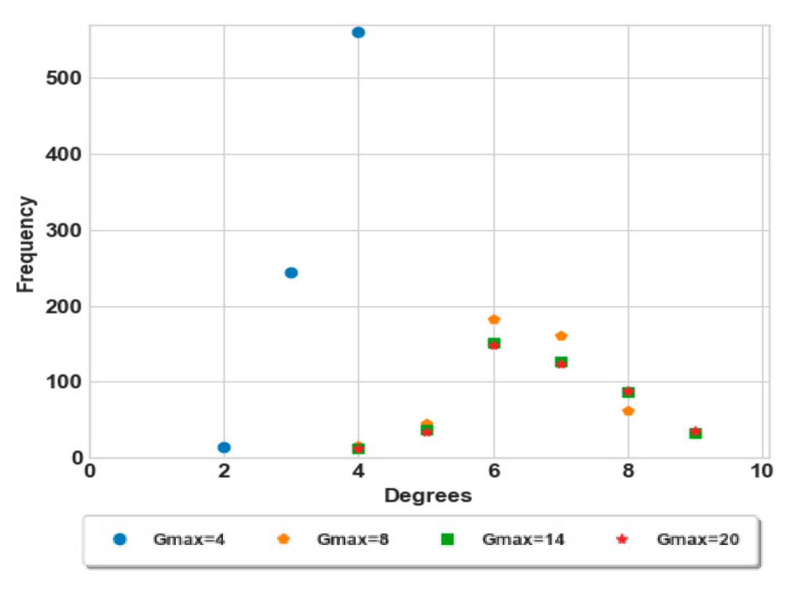 Futureinternet 13 00004 g005