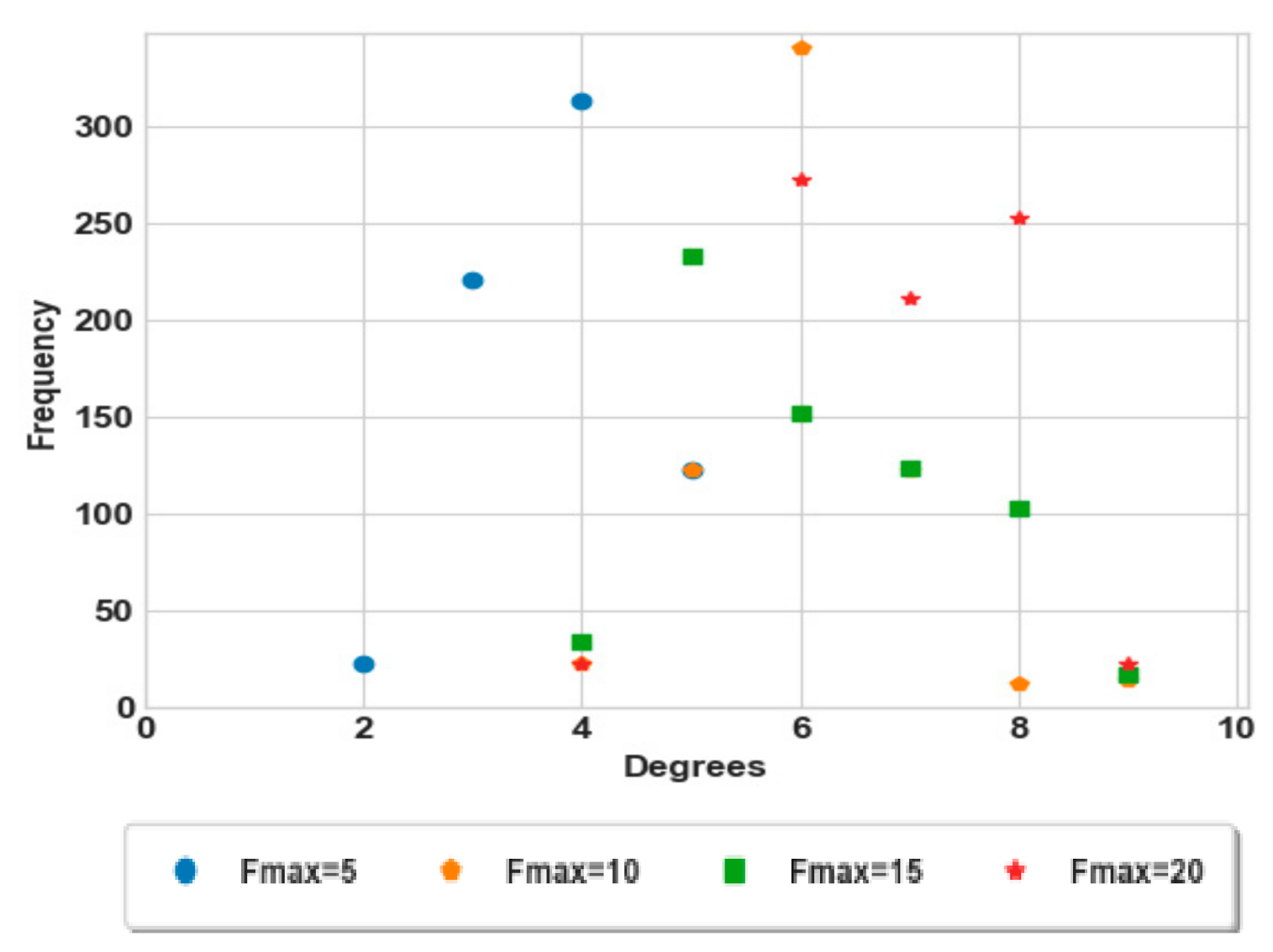 Futureinternet 13 00004 g007