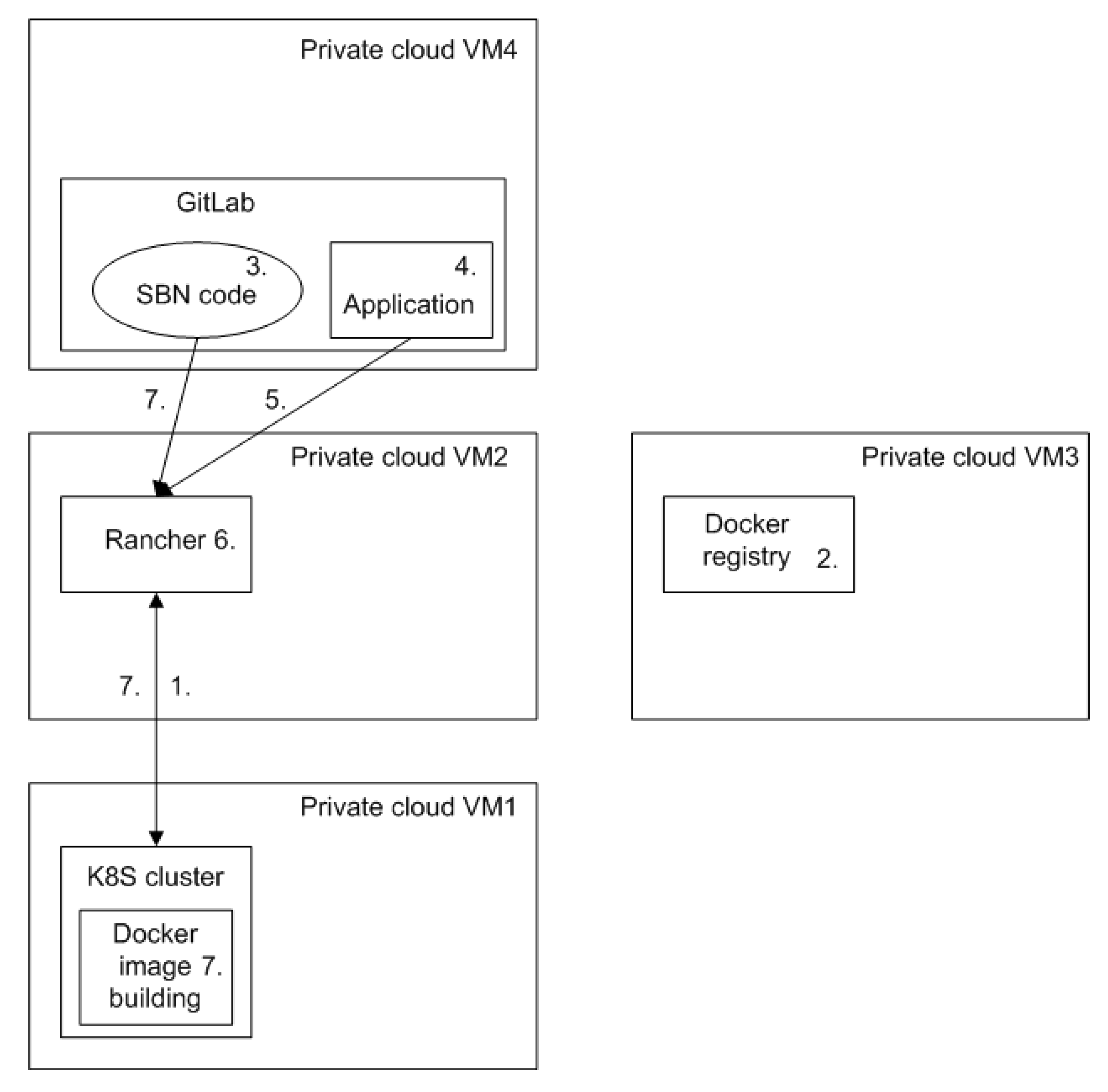 Futureinternet 13 00005 g0a2 Futureinternet 13 00005 g0a2