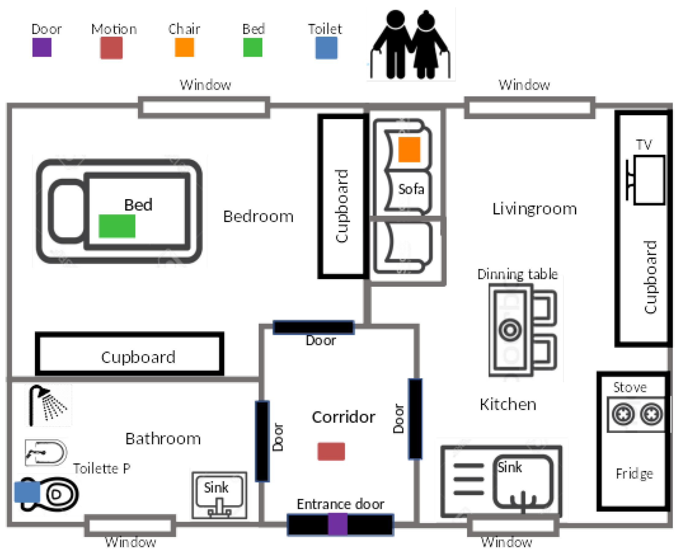 Futureinternet 13 00006 g001