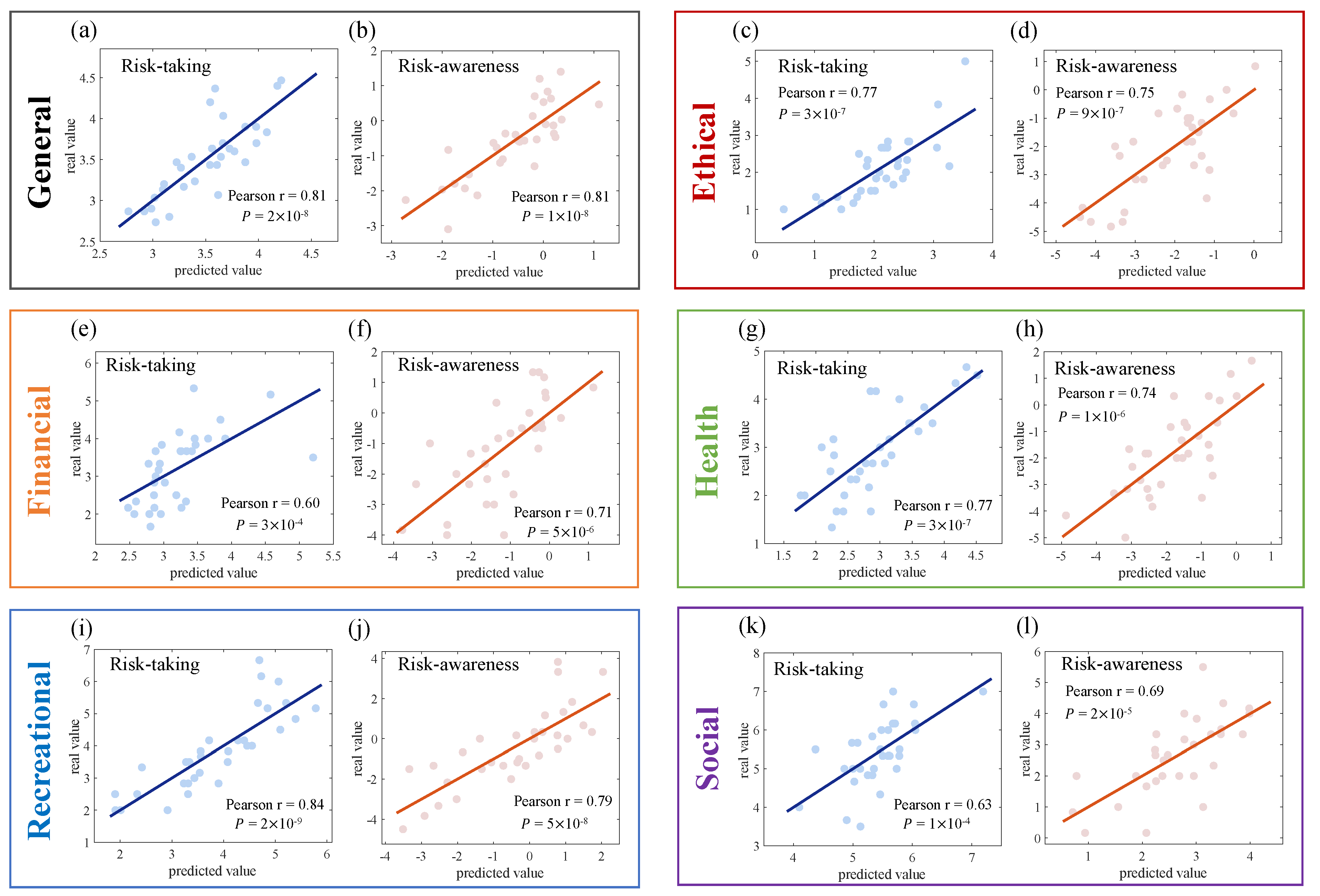 Futureinternet 13 00017 g002
