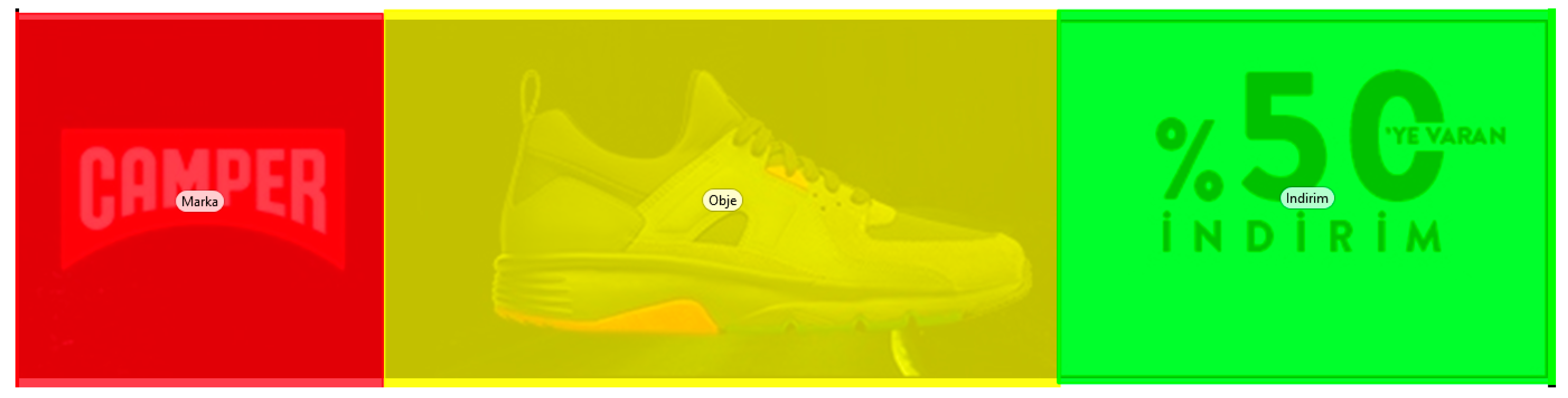 Futureinternet 13 00018 g001 Futureinternet 13 00018 g001