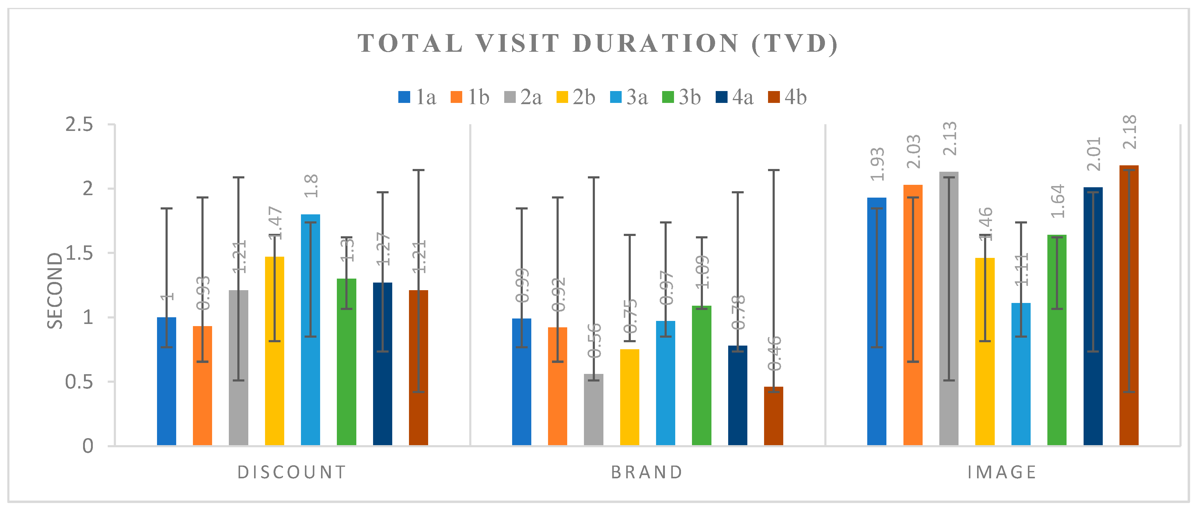 Futureinternet 13 00018 g003 Futureinternet 13 00018 g003