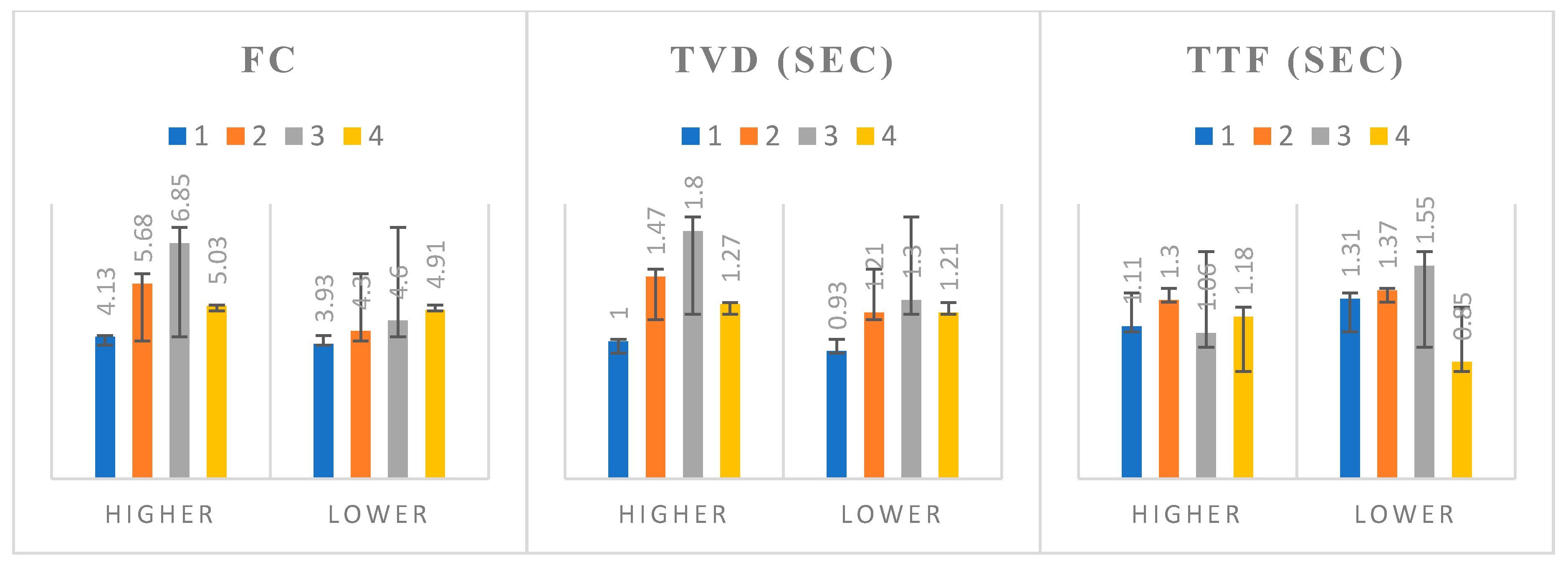 Futureinternet 13 00018 g005 Futureinternet 13 00018 g005