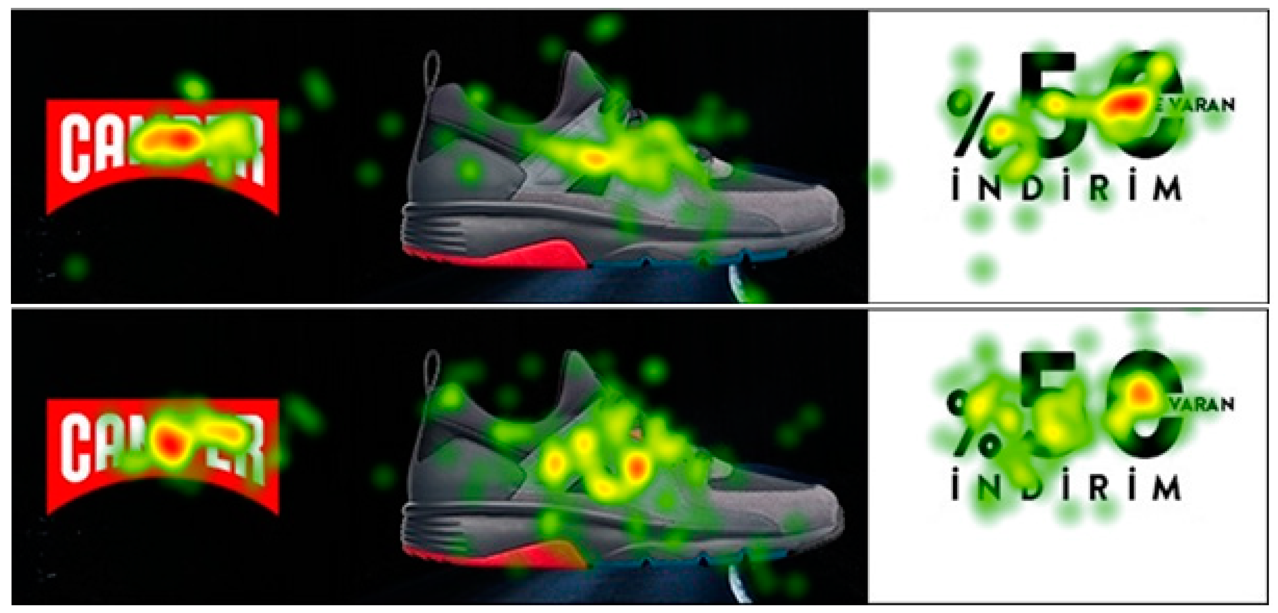 Futureinternet 13 00018 g006 Futureinternet 13 00018 g006