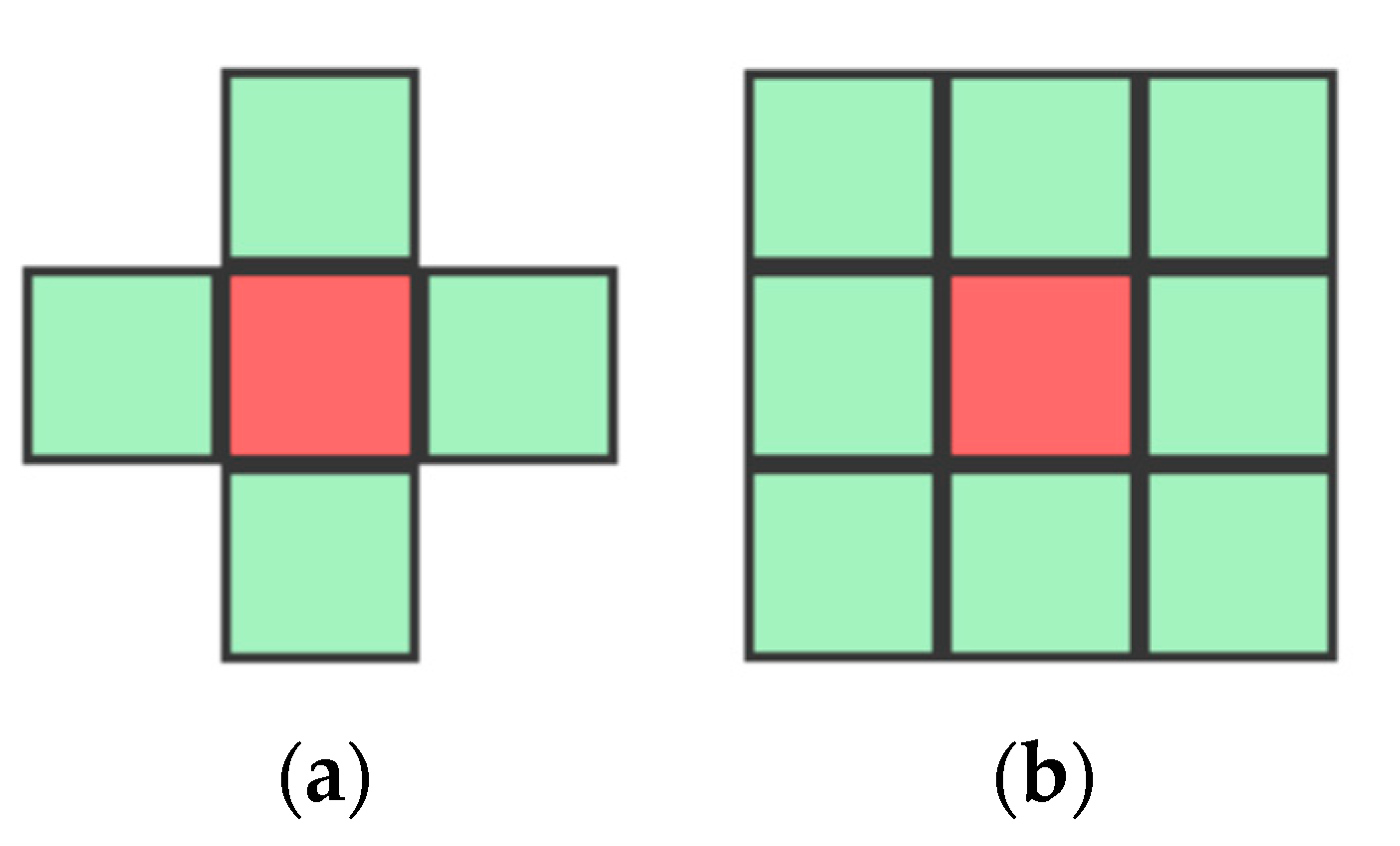 Futureinternet 13 00021 g002