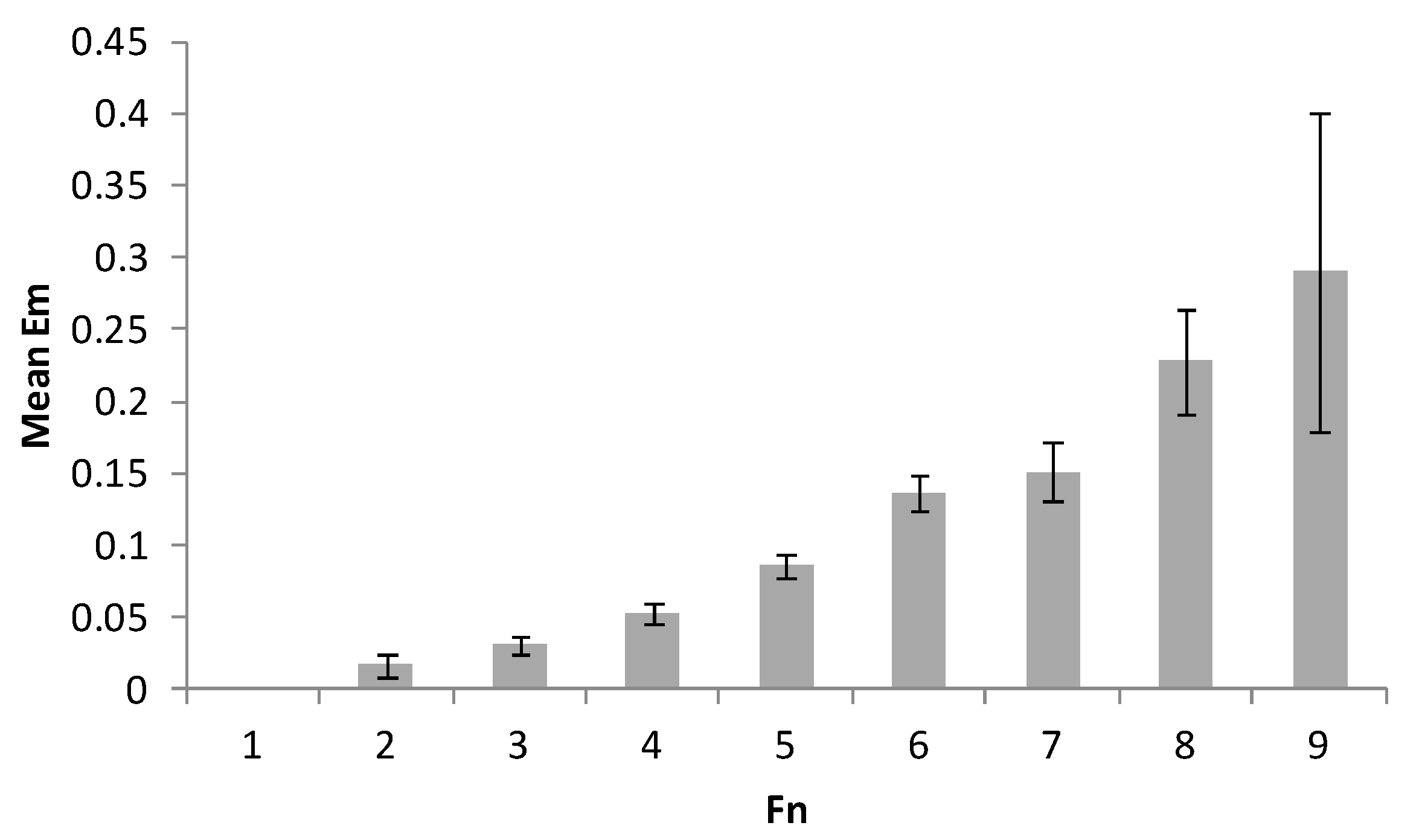 Futureinternet 13 00021 g008