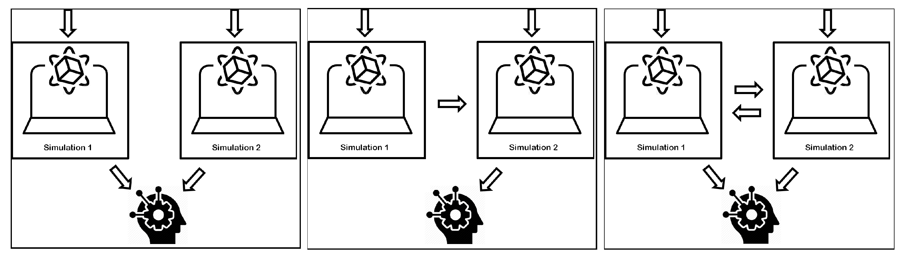 Futureinternet 13 00022 g001 Futureinternet 13 00022 g001