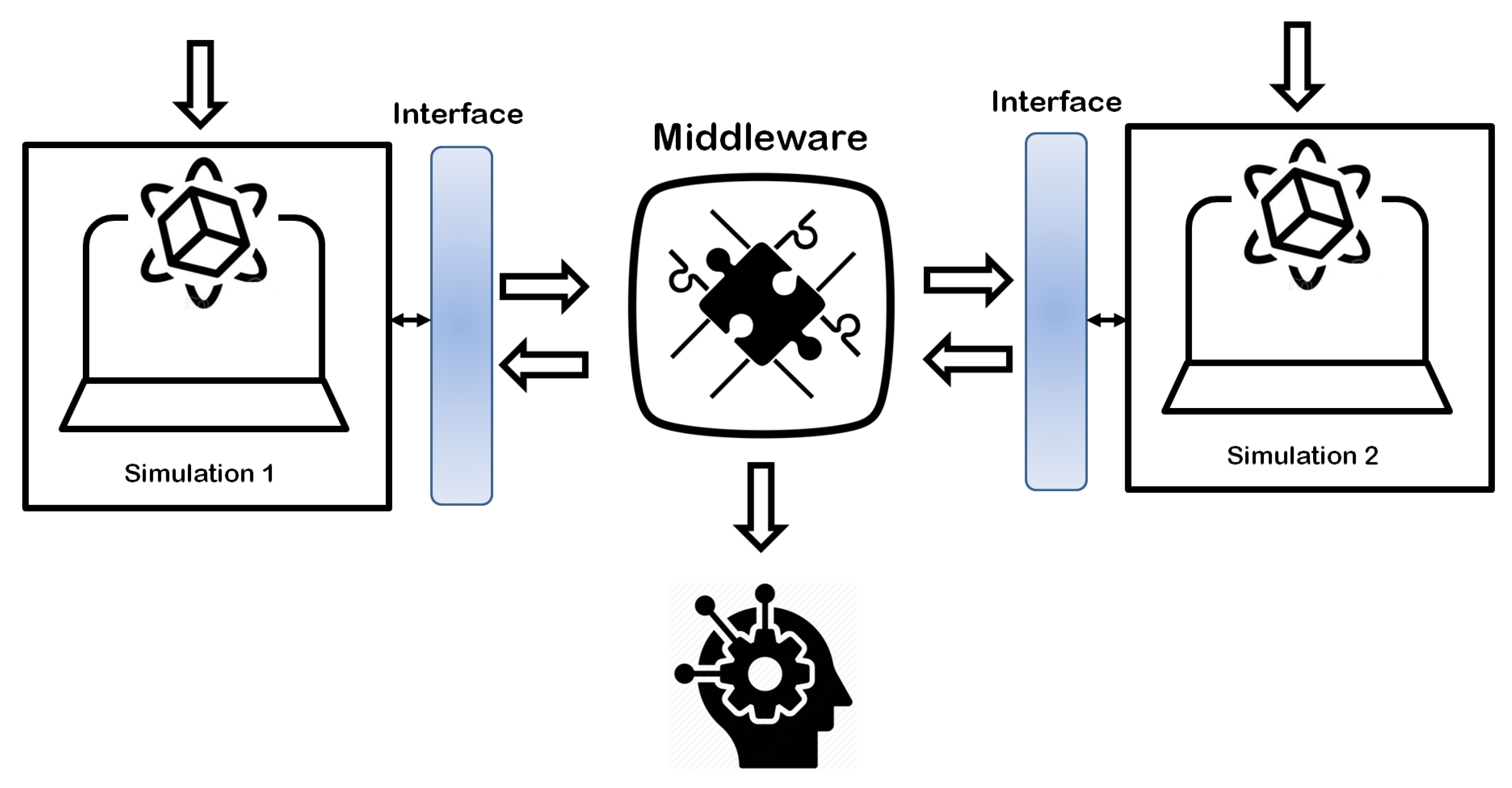 Futureinternet 13 00022 g006 Futureinternet 13 00022 g006
