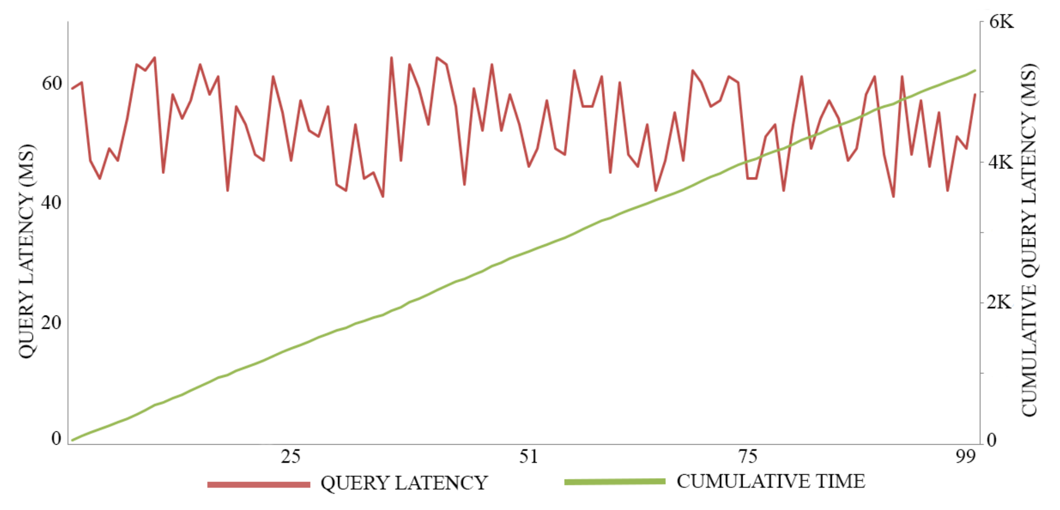 Futureinternet 13 00024 g008