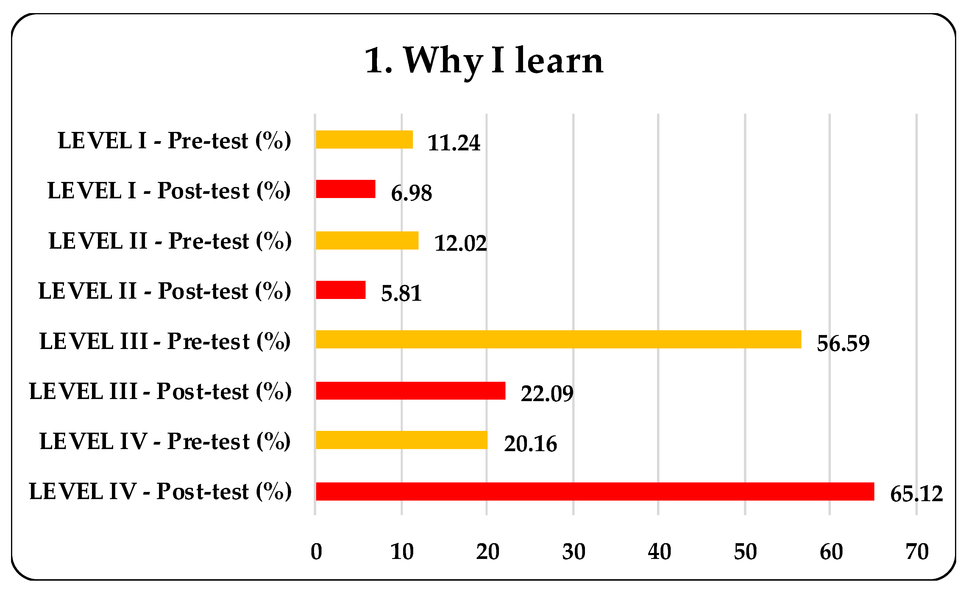Futureinternet 13 00025 g006