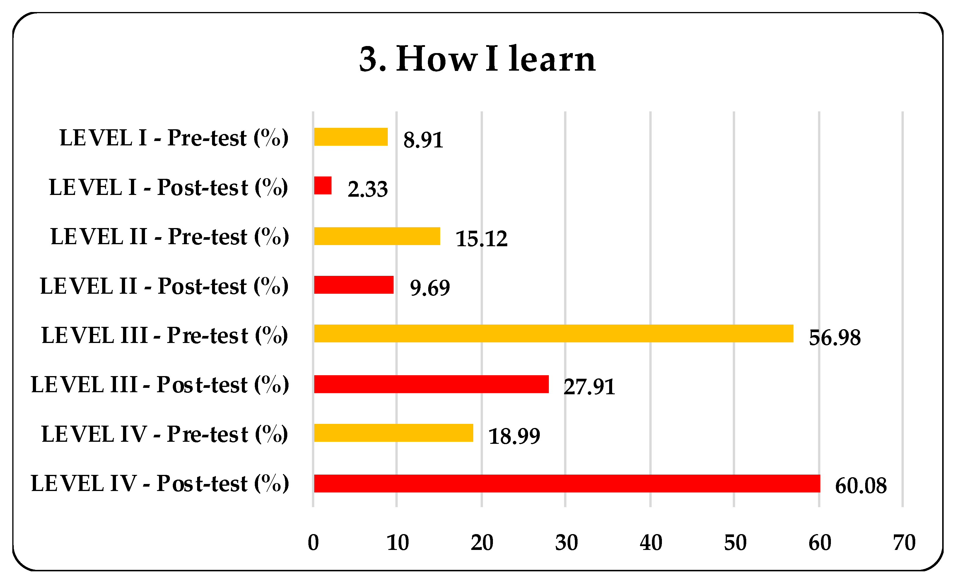 Futureinternet 13 00025 g008