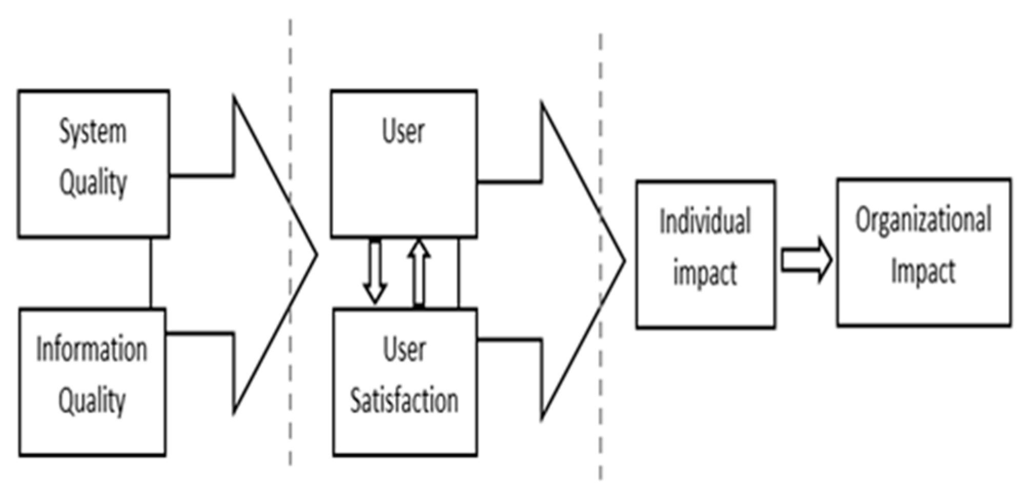 Futureinternet 13 00026 g002 Futureinternet 13 00026 g002