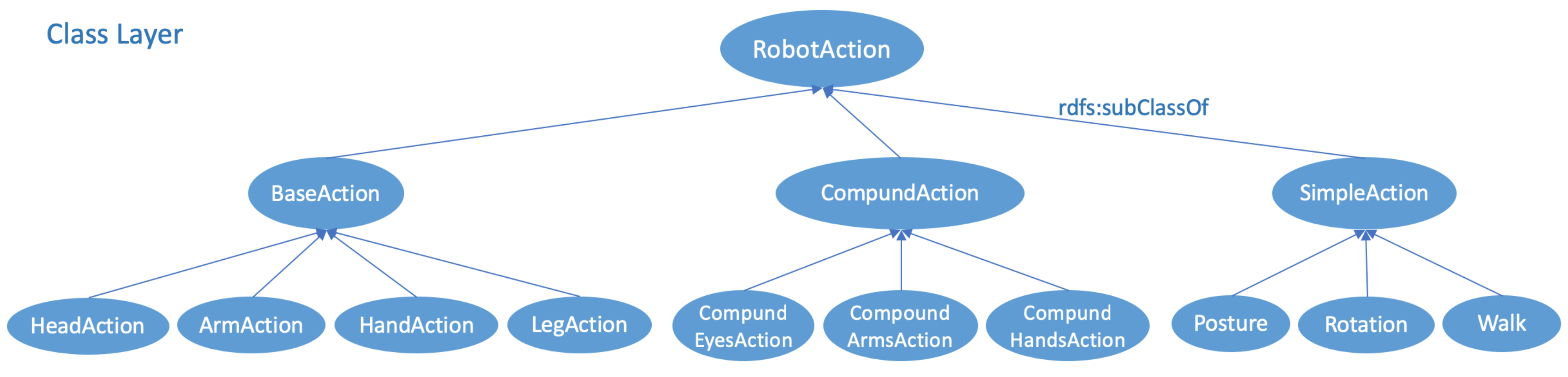 Futureinternet 13 00032 g002