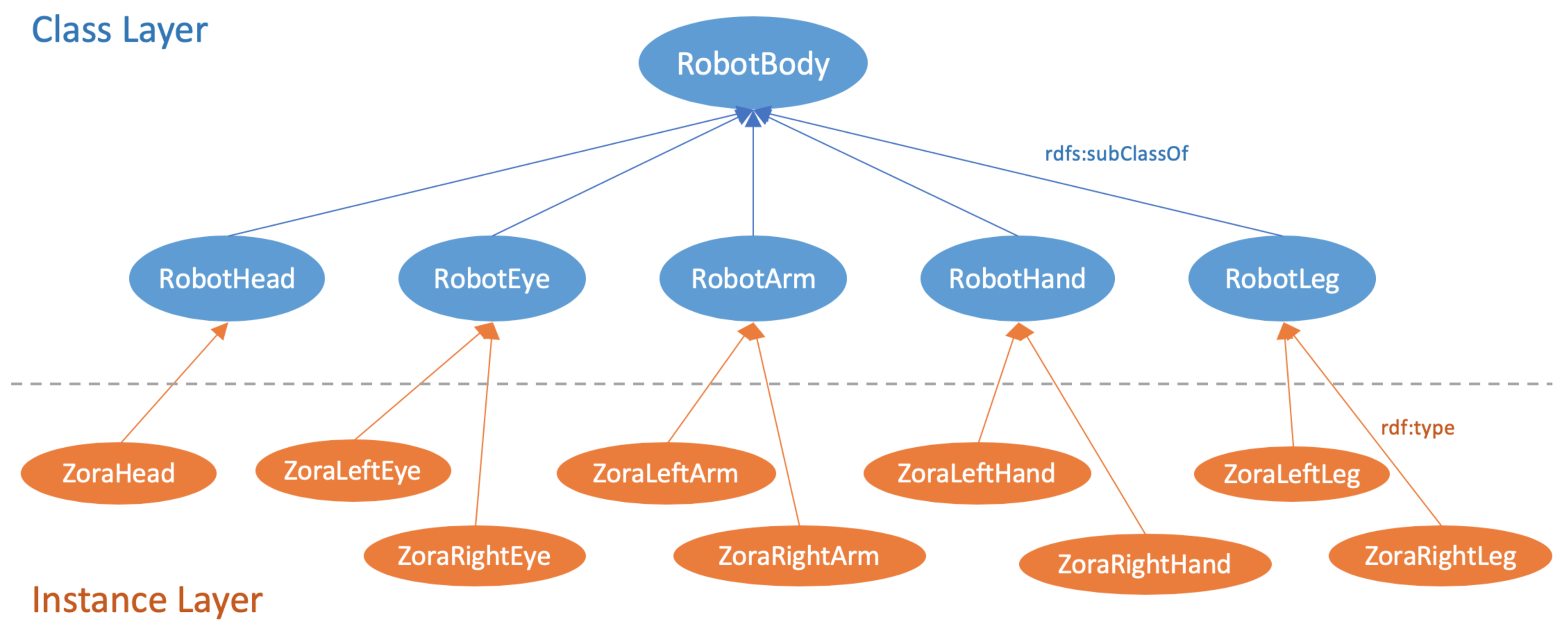 Futureinternet 13 00032 g003