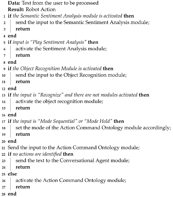Futureinternet 13 00032 i001
