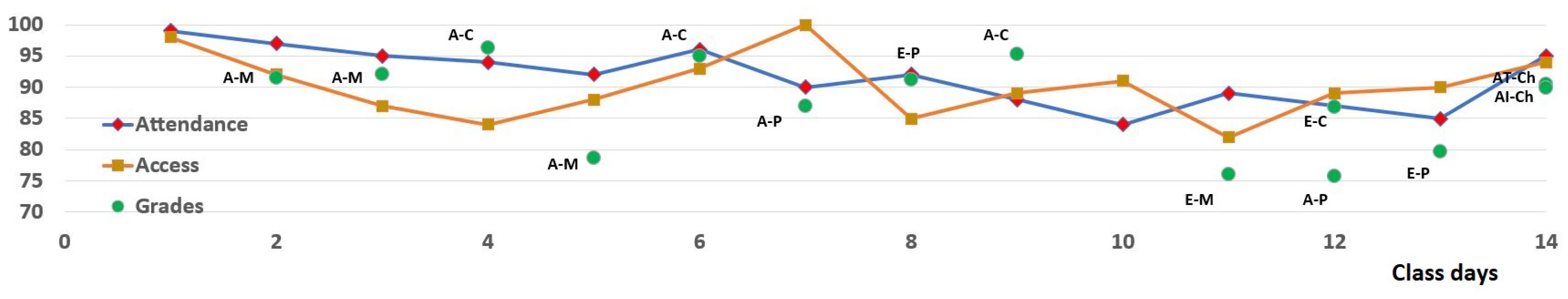 Futureinternet 13 00035 g003