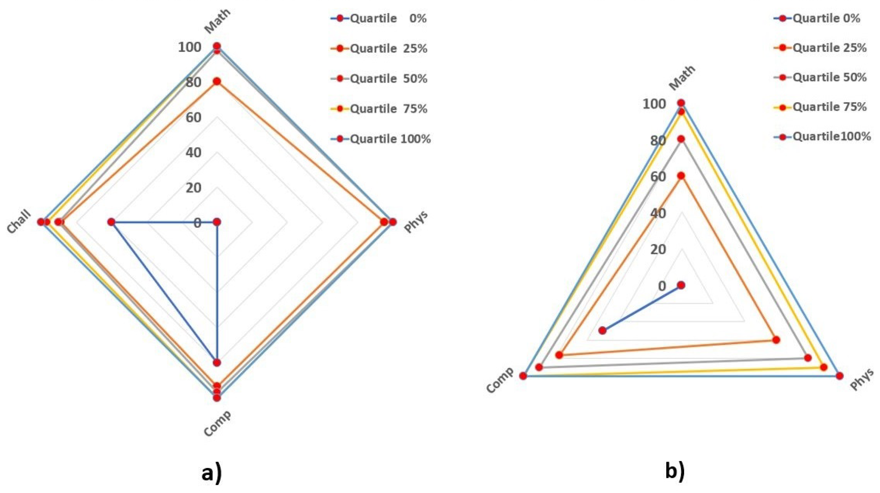 Futureinternet 13 00035 g004