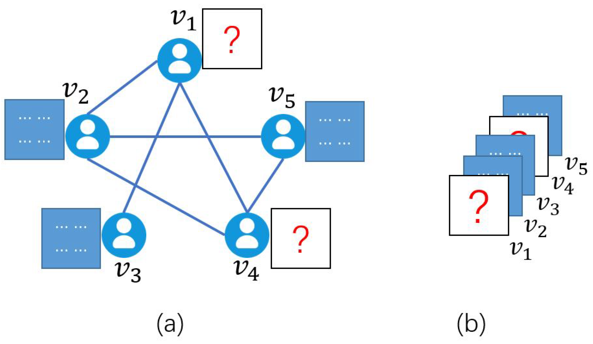 Futureinternet 13 00036 g001 Futureinternet 13 00036 g001