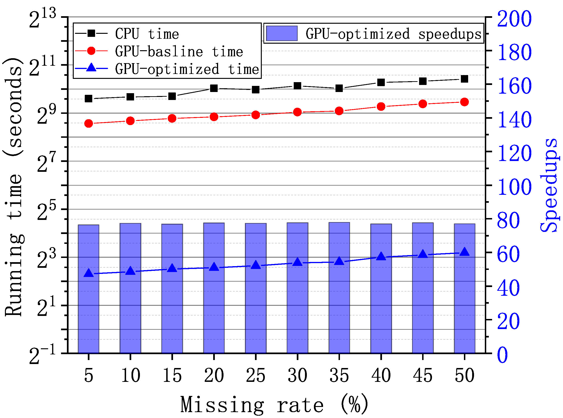 Futureinternet 13 00036 g010 Futureinternet 13 00036 g010
