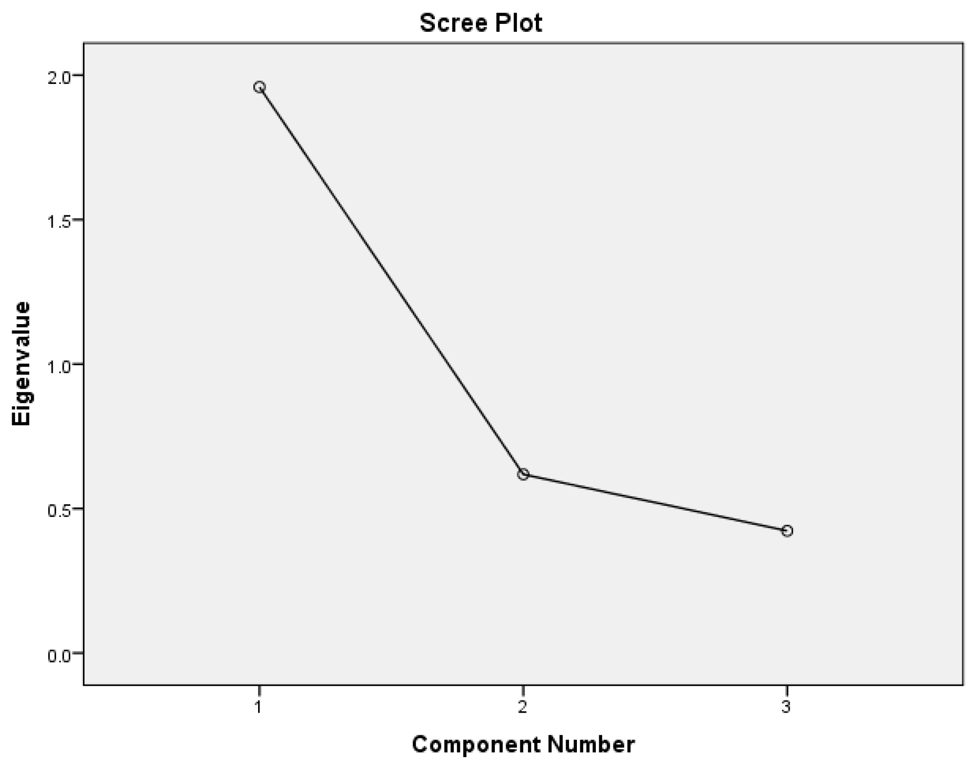 Futureinternet 13 00041 g004