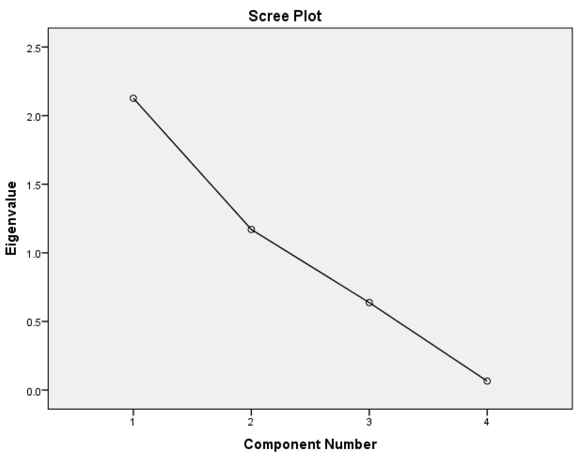 Futureinternet 13 00041 g005