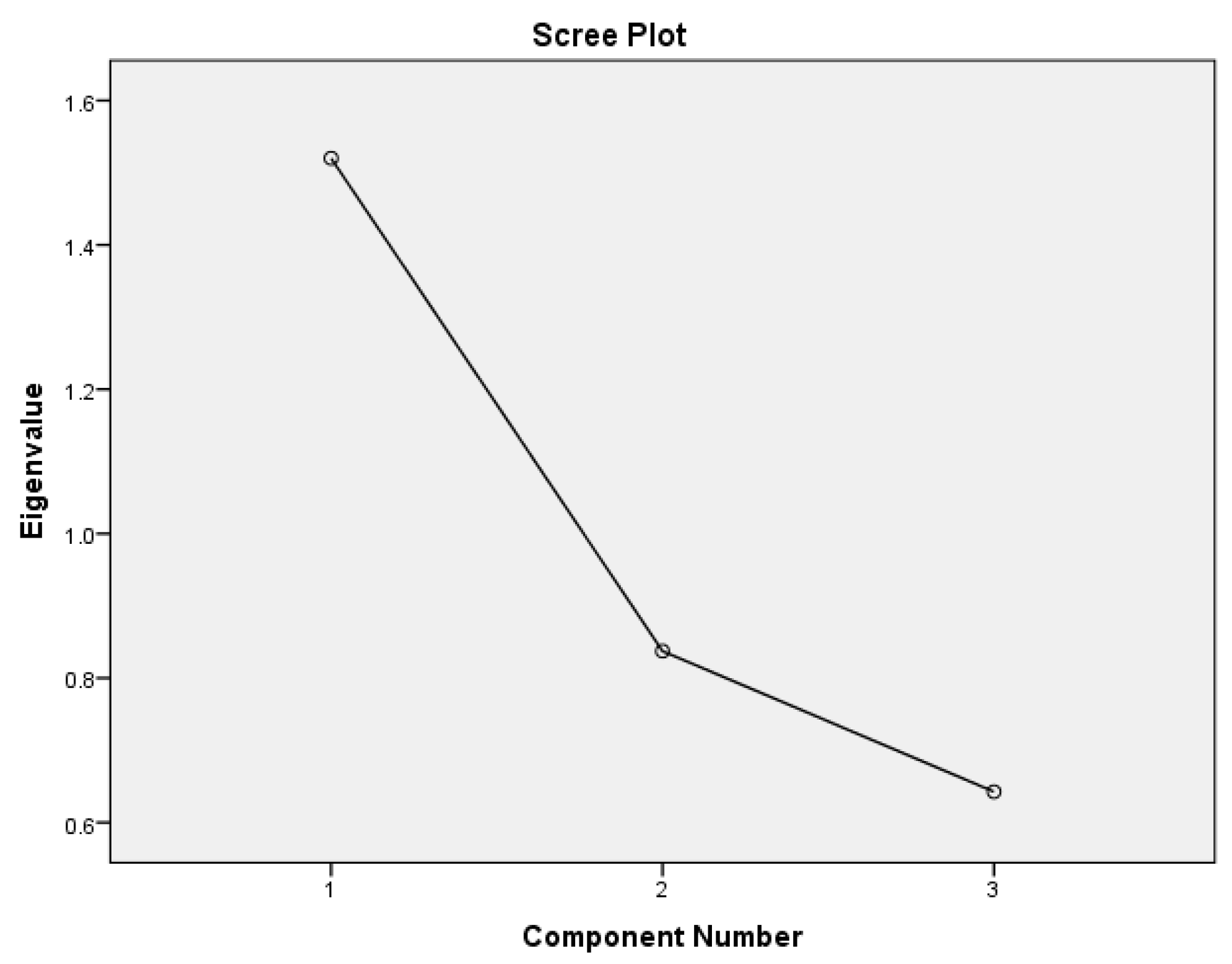 Futureinternet 13 00041 g006