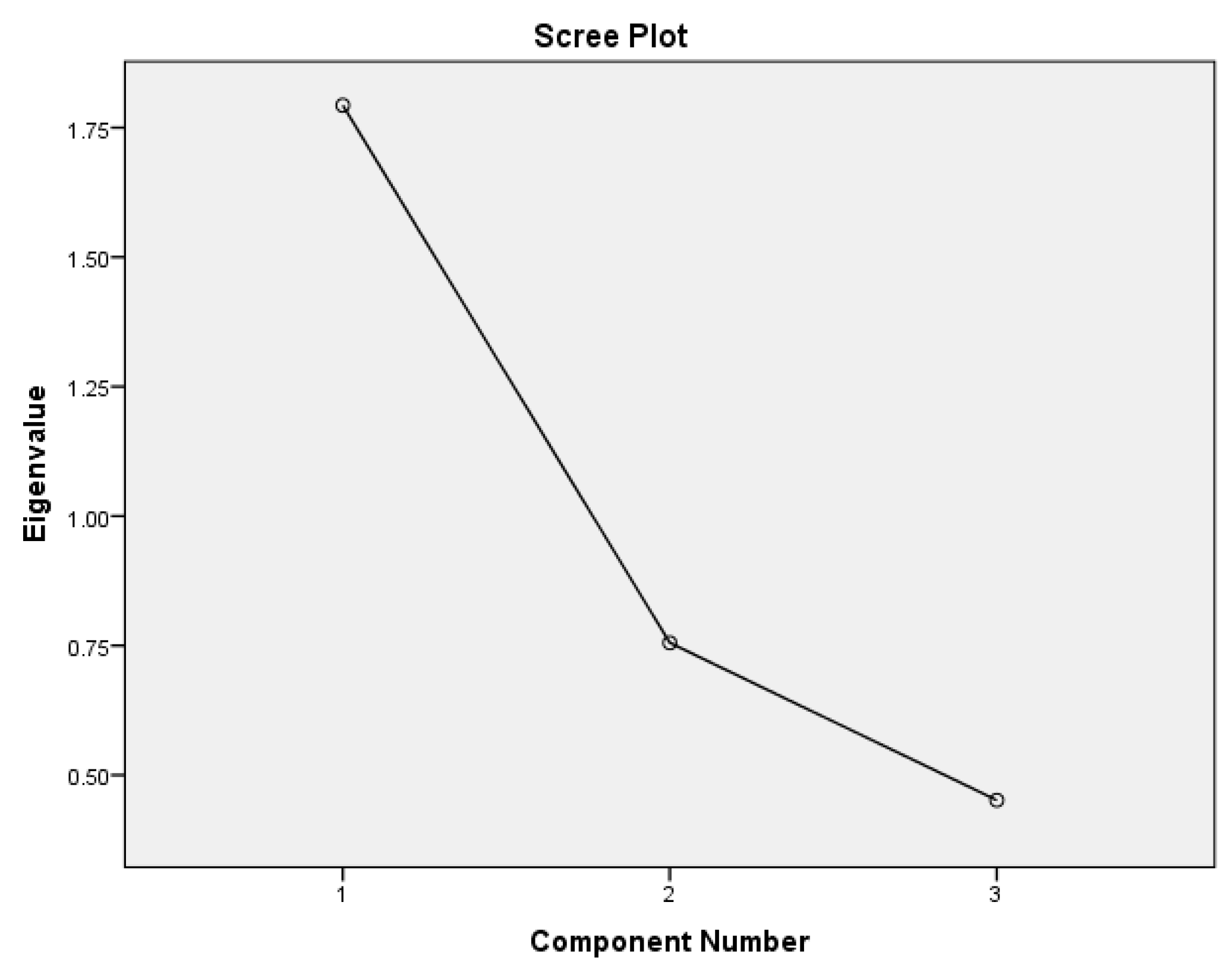 Futureinternet 13 00041 g007