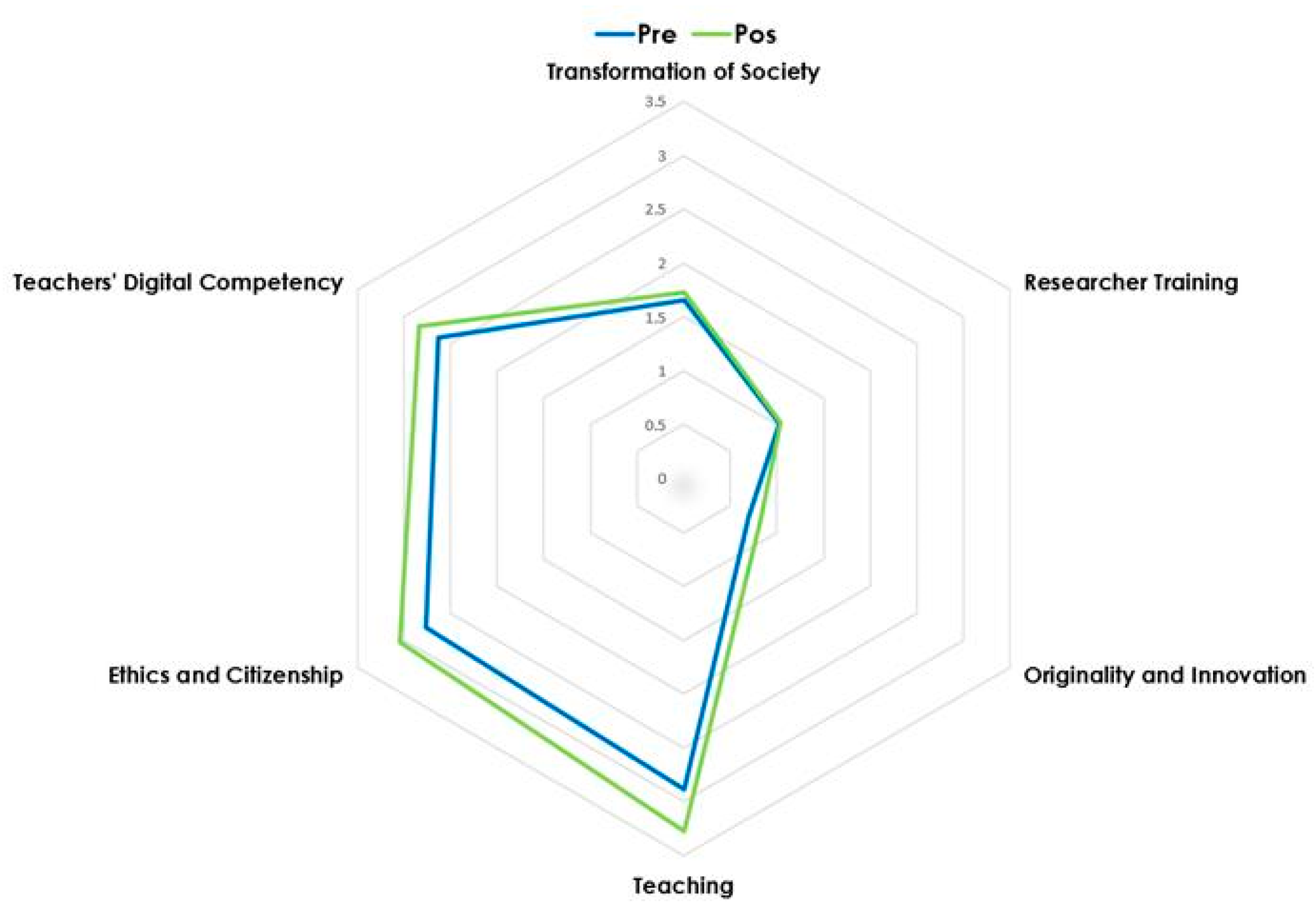 Futureinternet 13 00041 g009