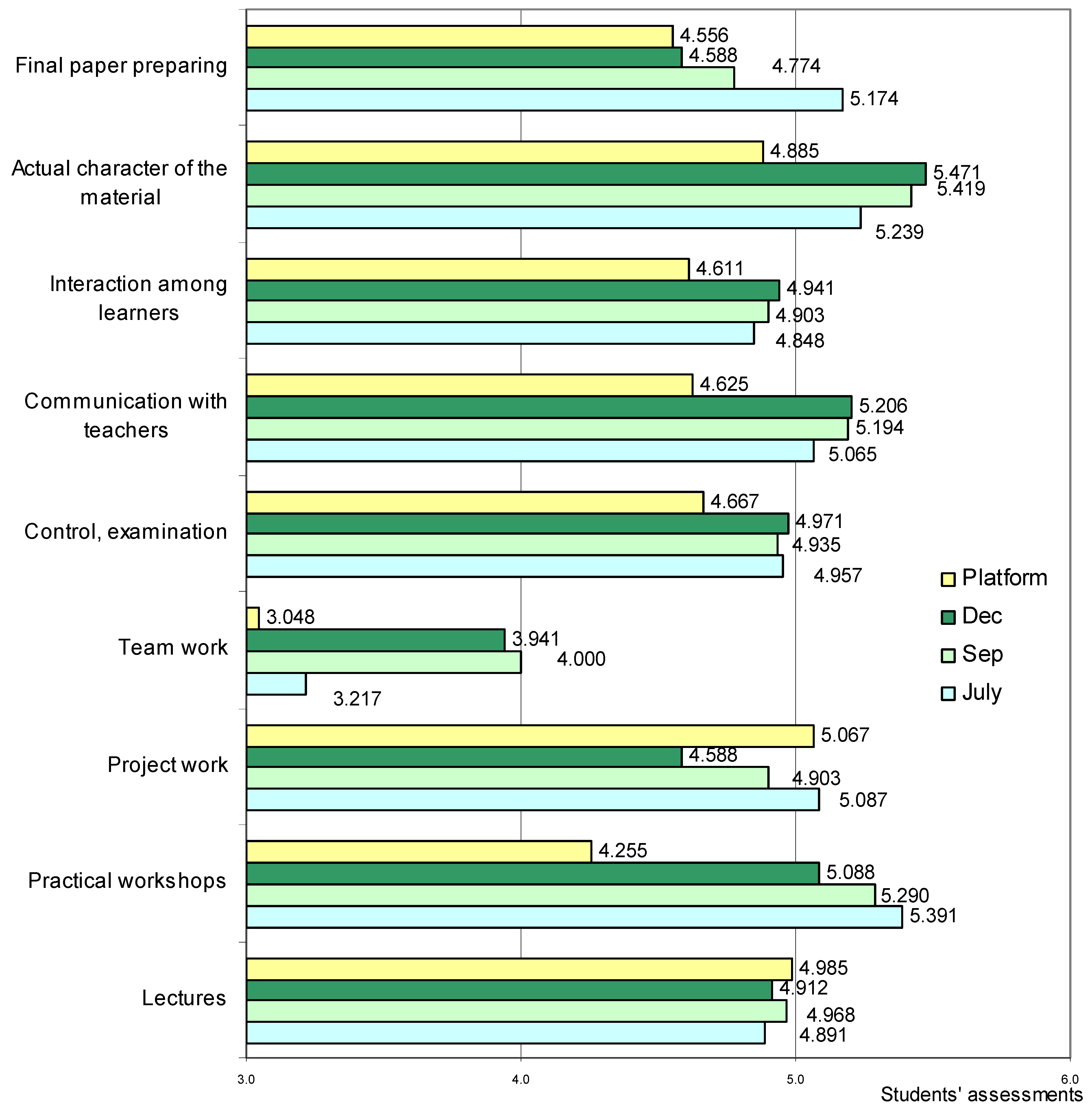 Futureinternet 13 00043 g001