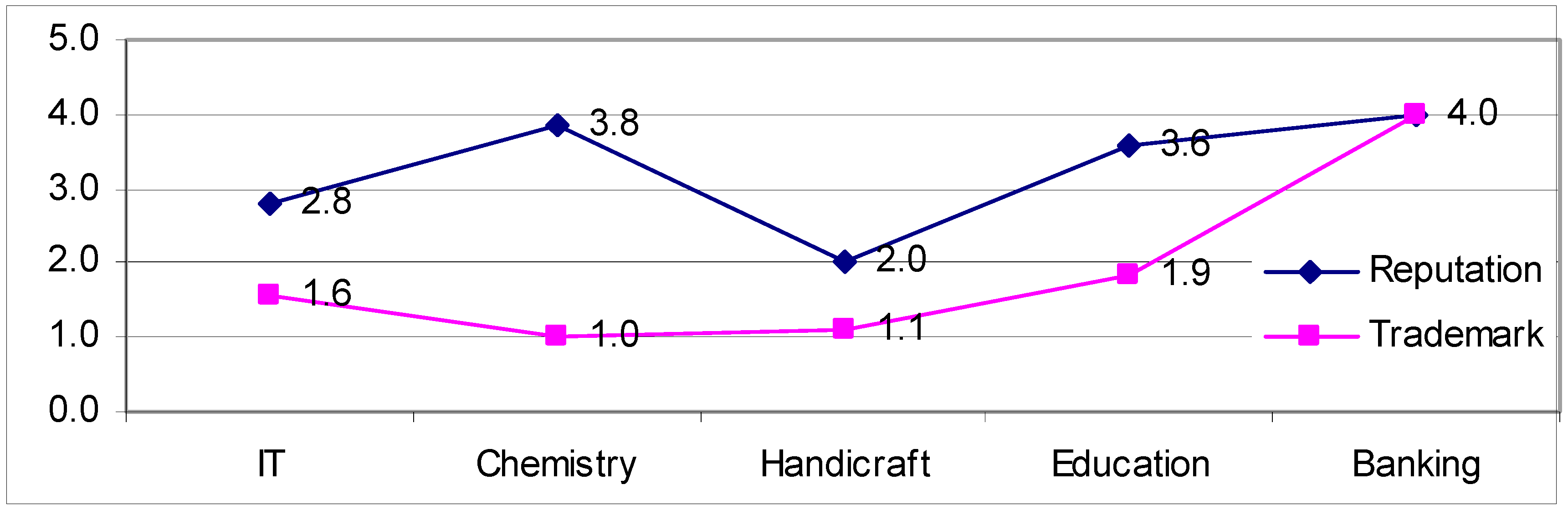 Futureinternet 13 00044 g001