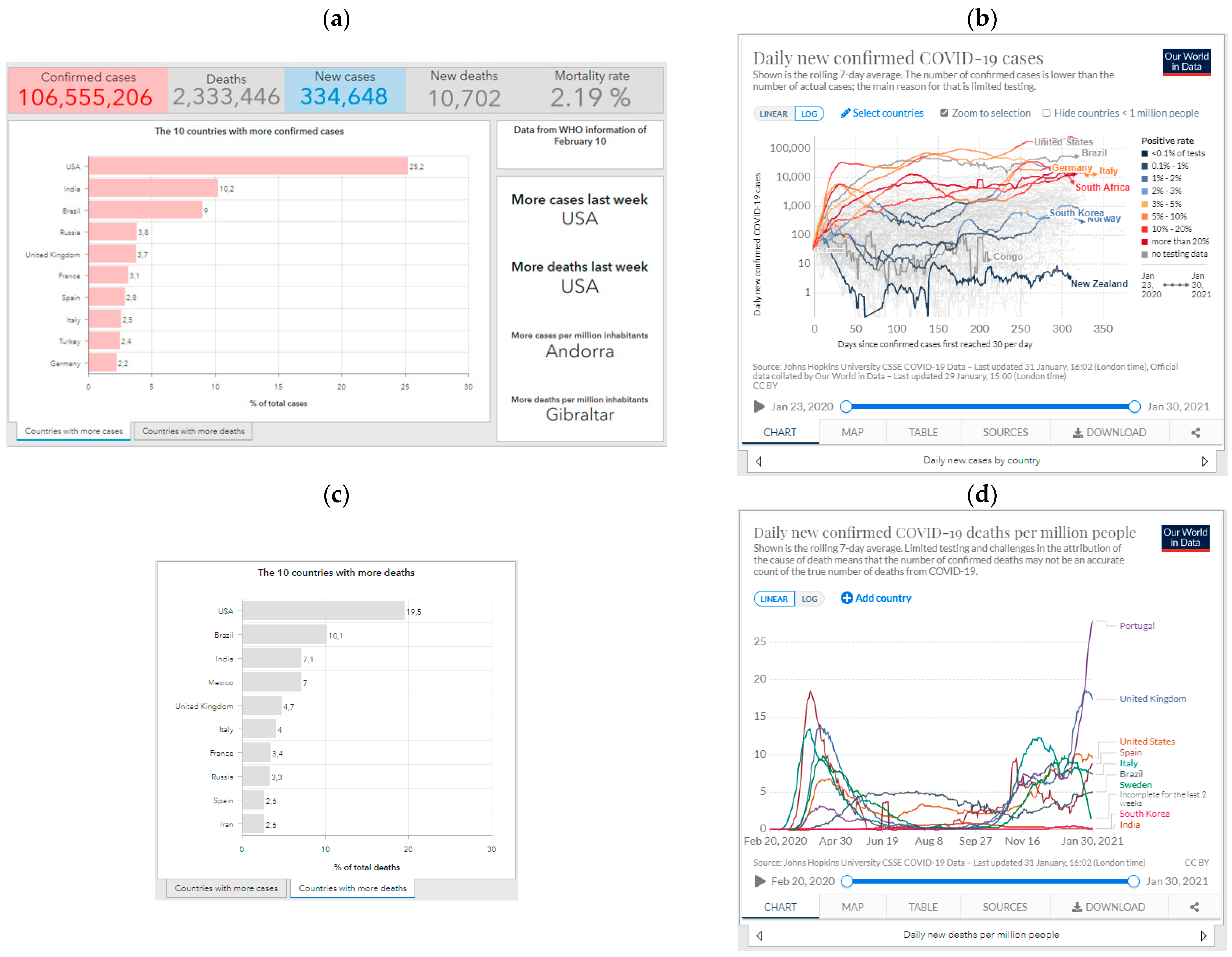 Futureinternet 13 00045 g005 Futureinternet 13 00045 g005