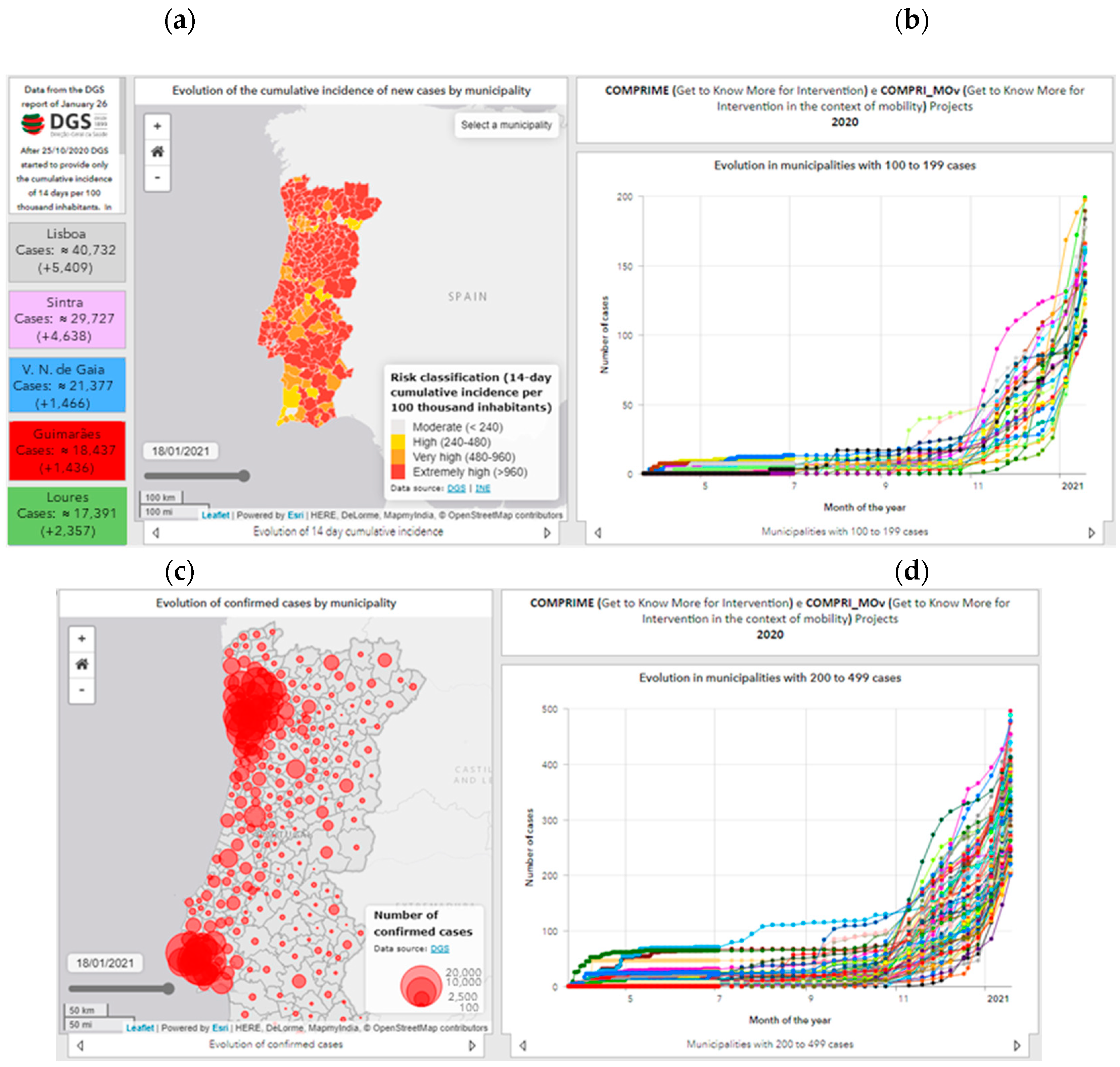 Futureinternet 13 00045 g008a Futureinternet 13 00045 g008a