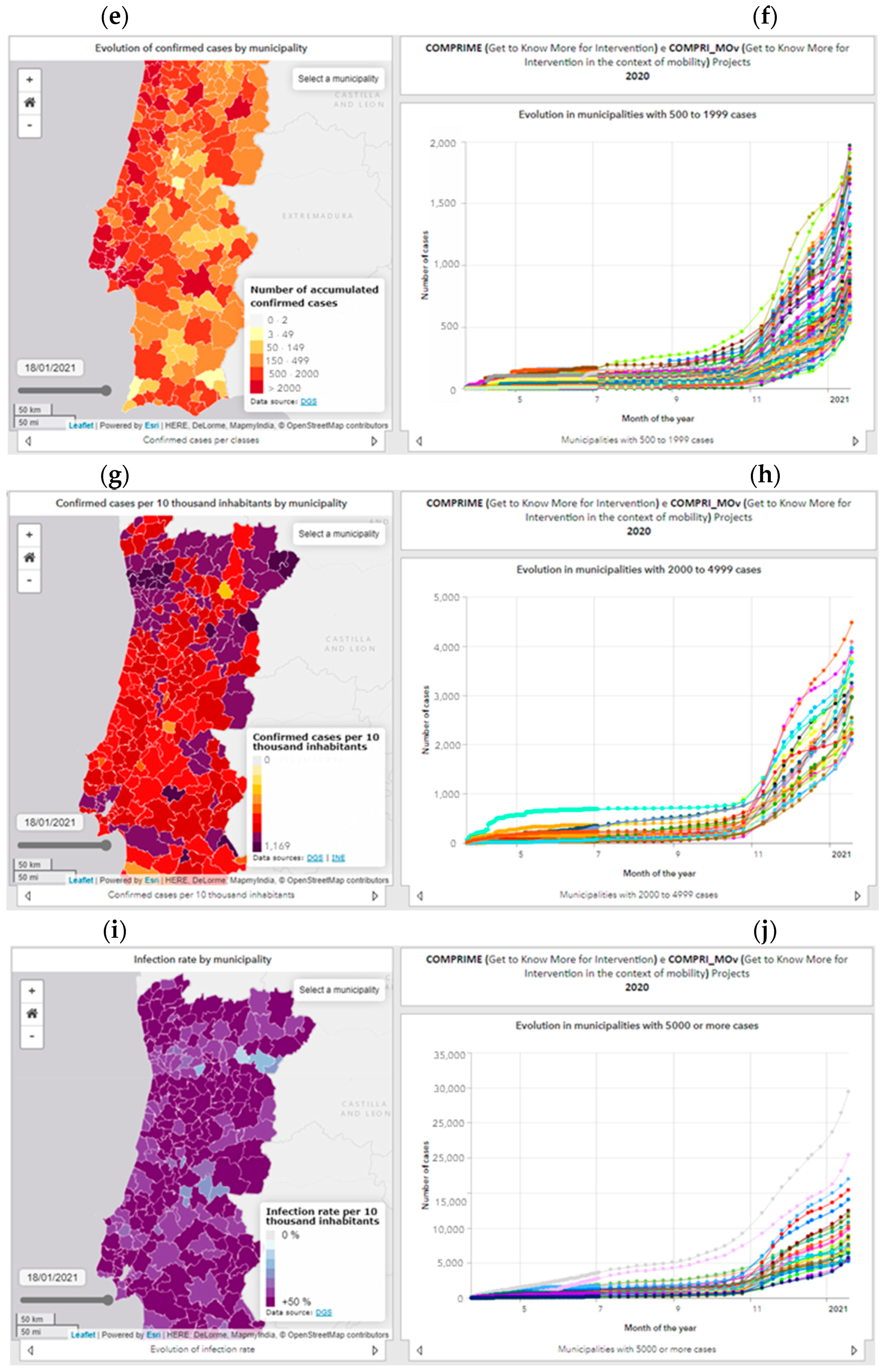Futureinternet 13 00045 g008b Futureinternet 13 00045 g008b