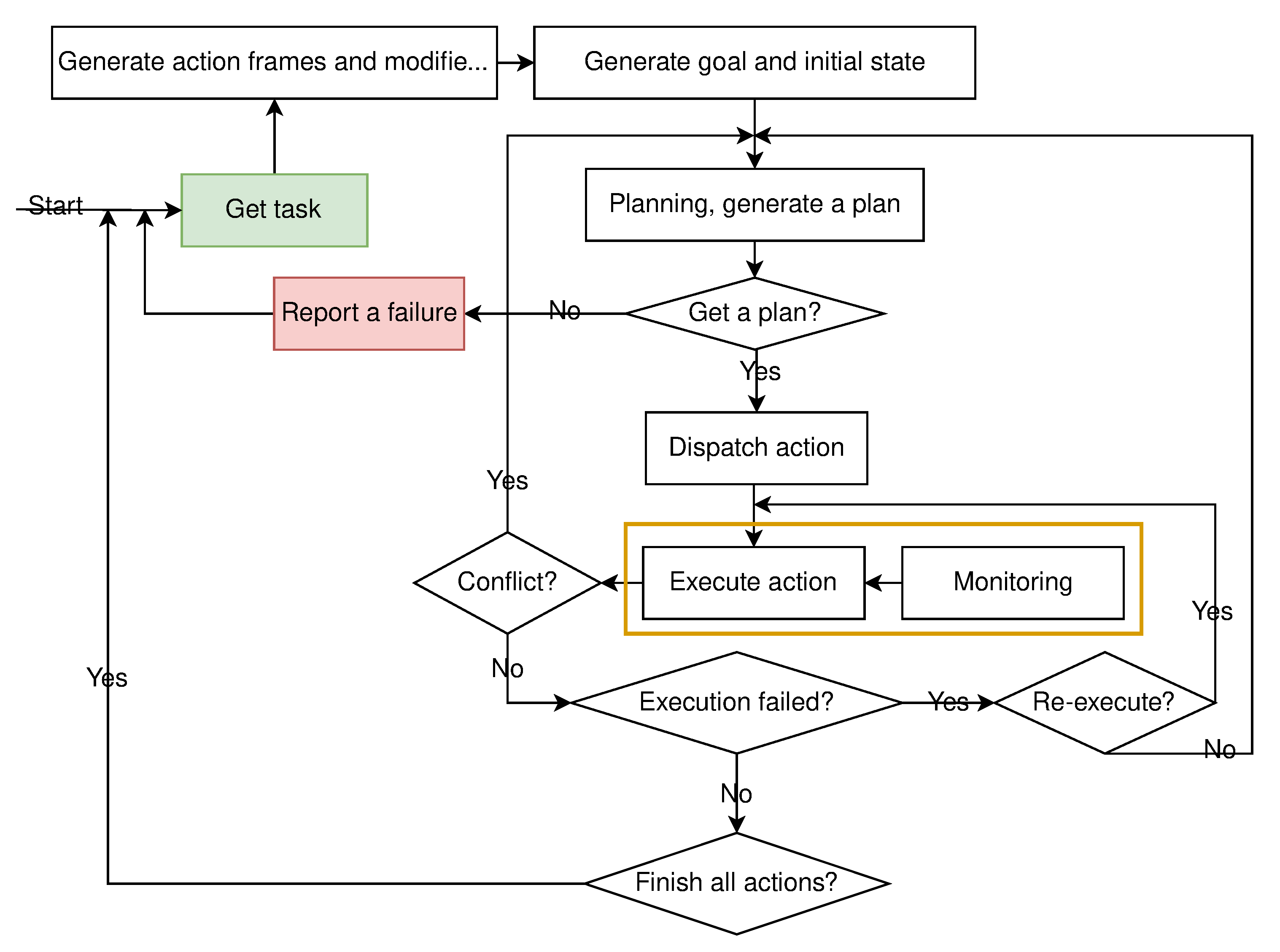 Futureinternet 13 00049 g003