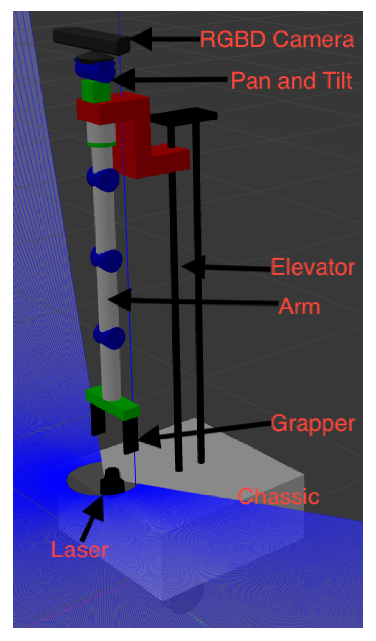 Futureinternet 13 00049 g005