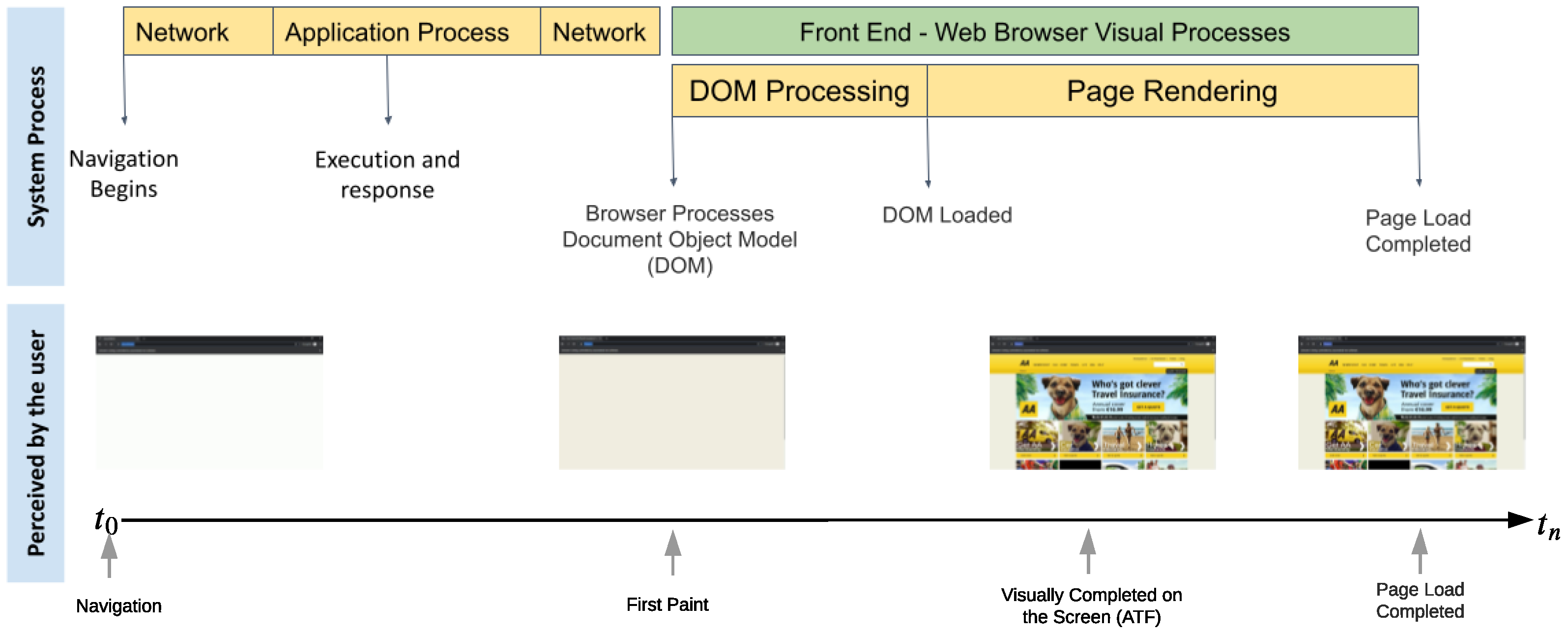 Futureinternet 13 00050 g001
