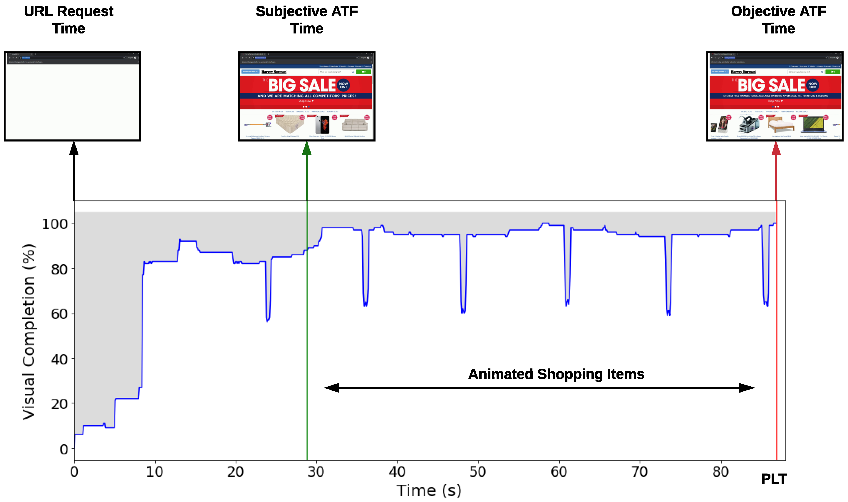 Futureinternet 13 00050 g003
