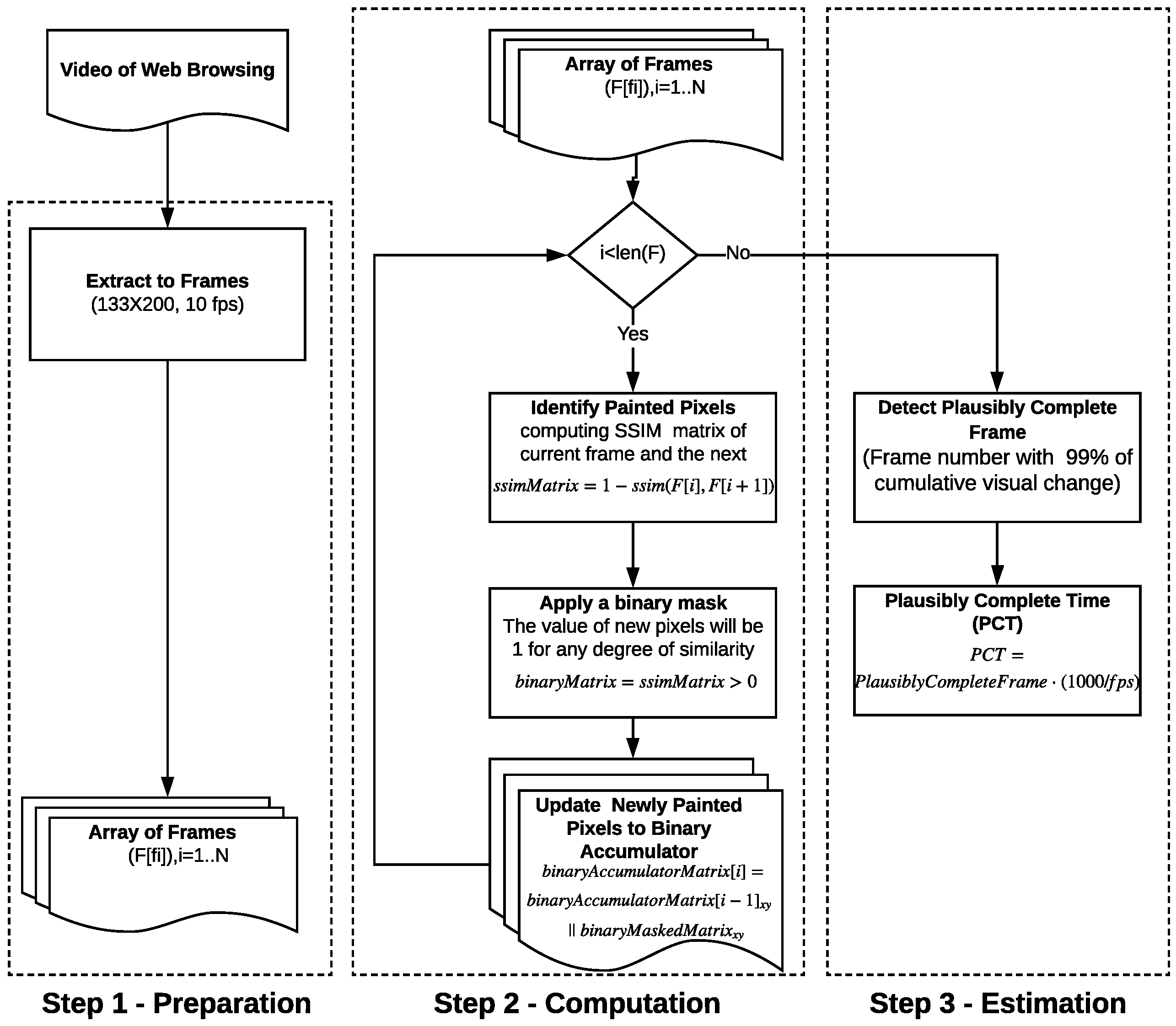 Futureinternet 13 00050 g005
