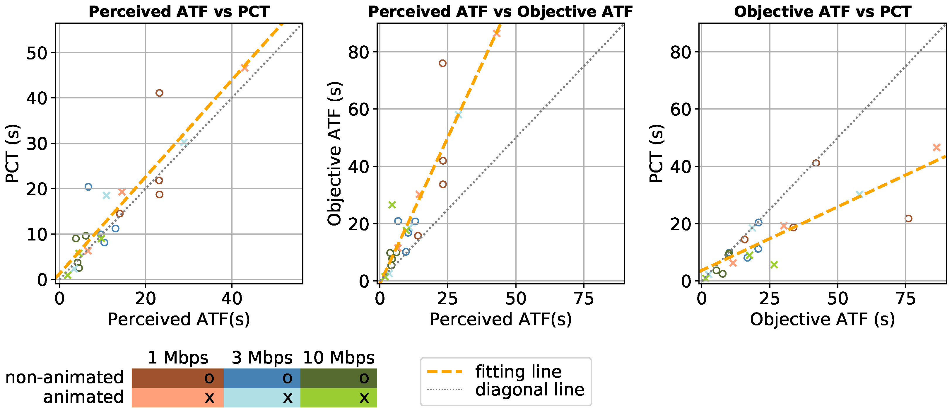 Futureinternet 13 00050 g007