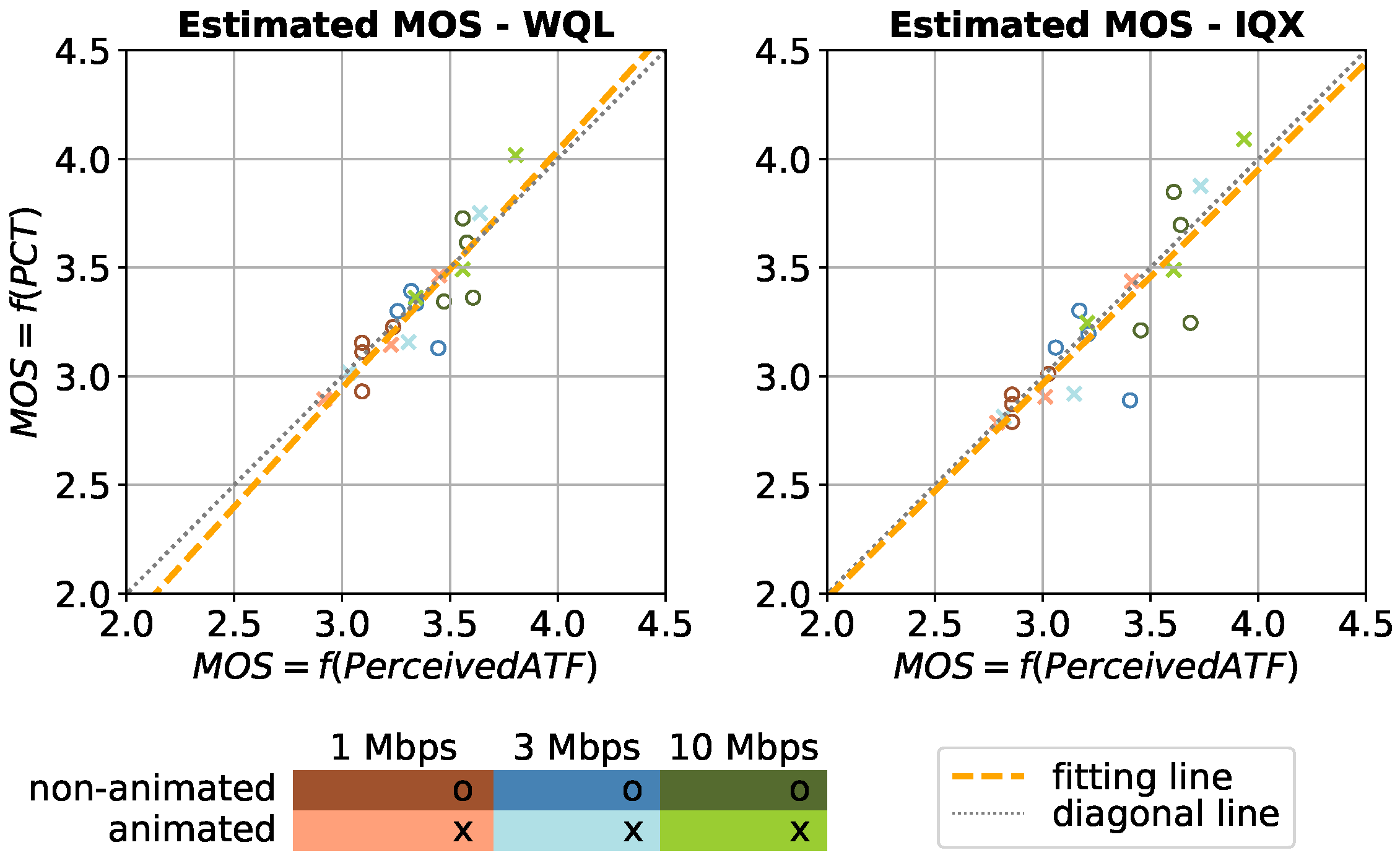 Futureinternet 13 00050 g009