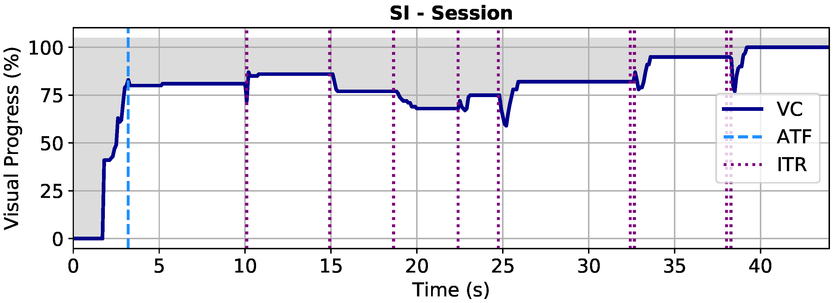 Futureinternet 13 00050 g012
