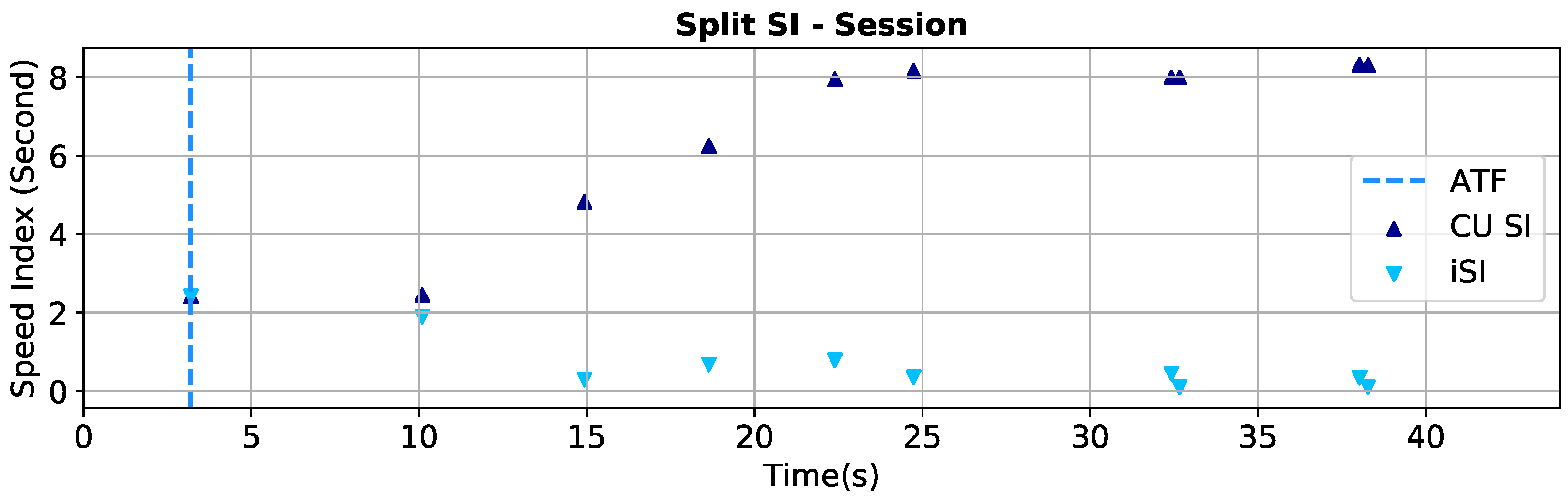 Futureinternet 13 00050 g013