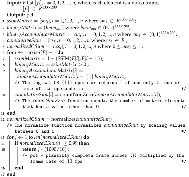 Futureinternet 13 00050 i001
