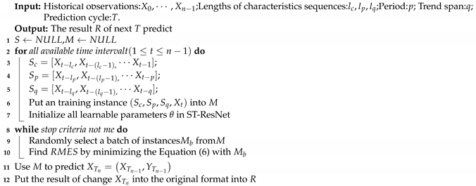 Futureinternet 13 00054 i001