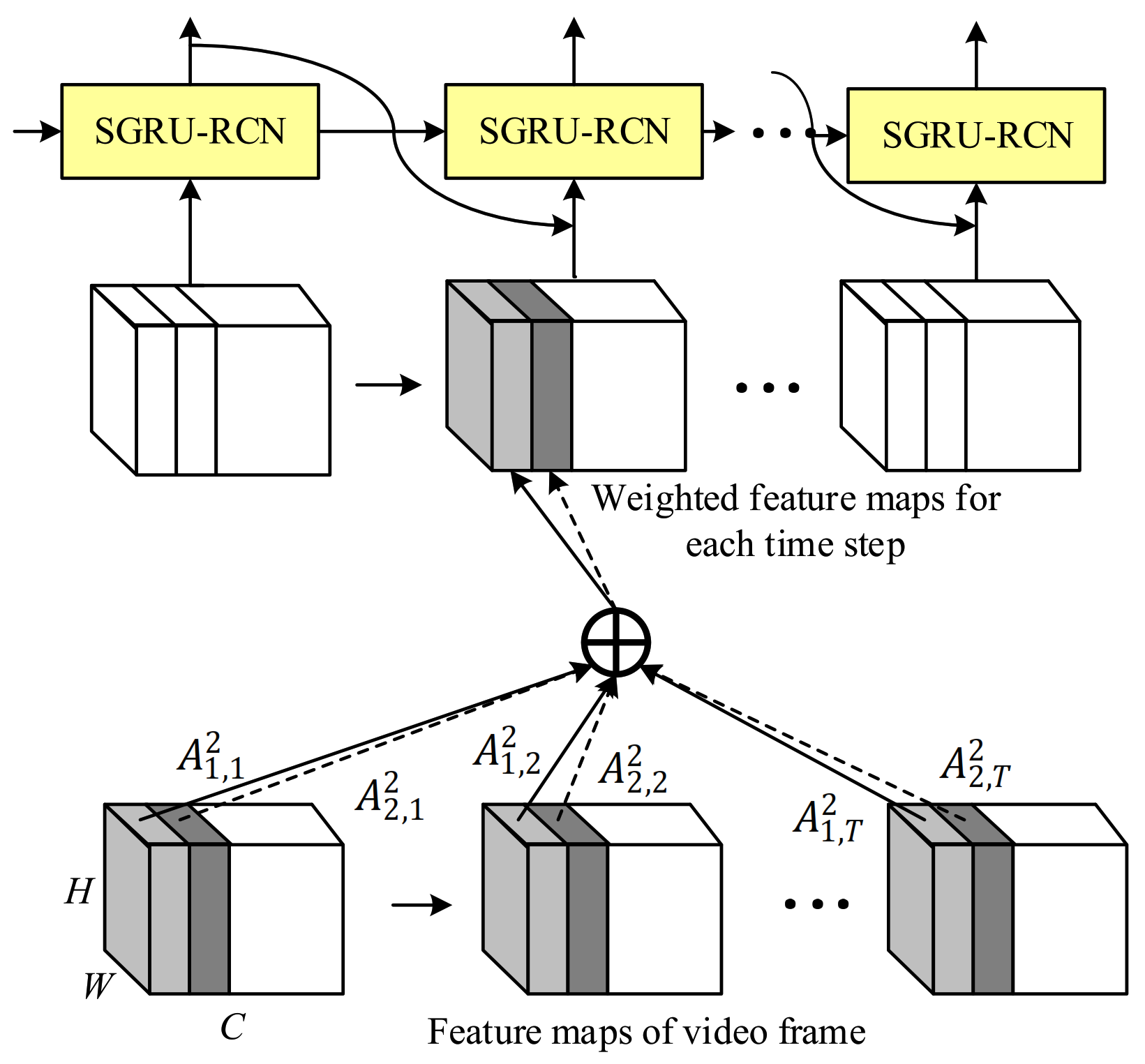 Futureinternet 13 00055 g002 Futureinternet 13 00055 g002