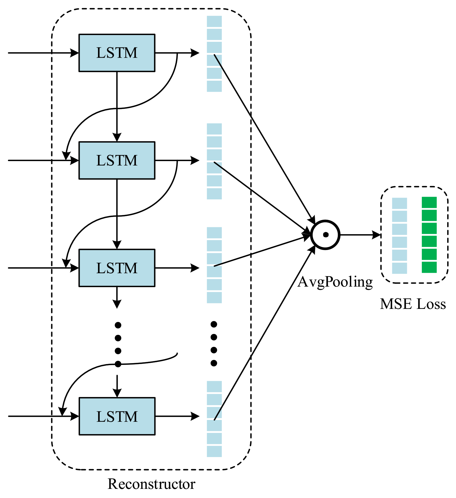 Futureinternet 13 00055 g003 Futureinternet 13 00055 g003