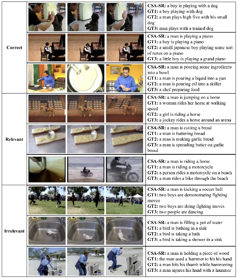 Futureinternet 13 00055 g005 Futureinternet 13 00055 g005